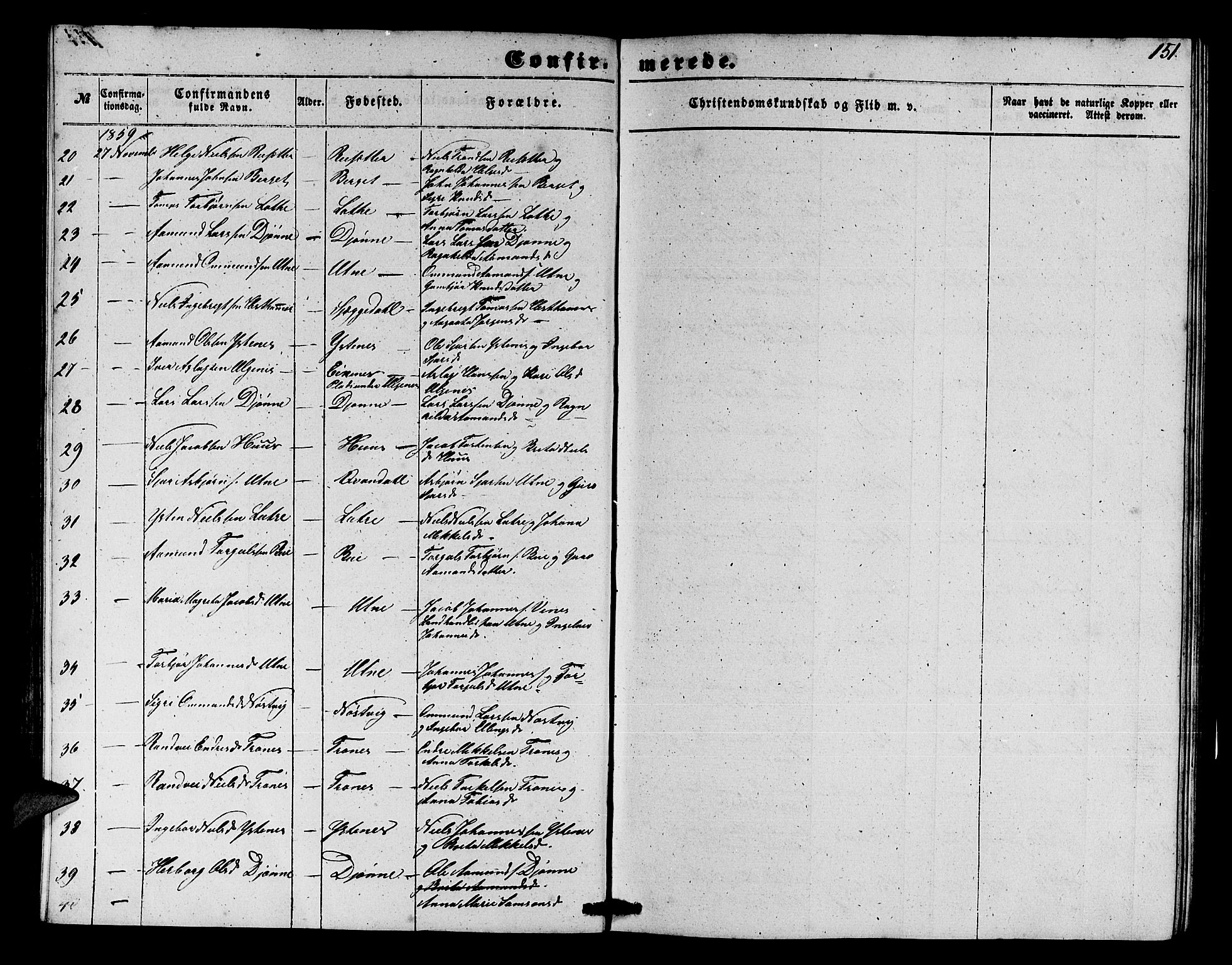 Ullensvang sokneprestembete, SAB/A-78701/H/Hab: Parish register (copy) no. E 6, 1857-1886, p. 151