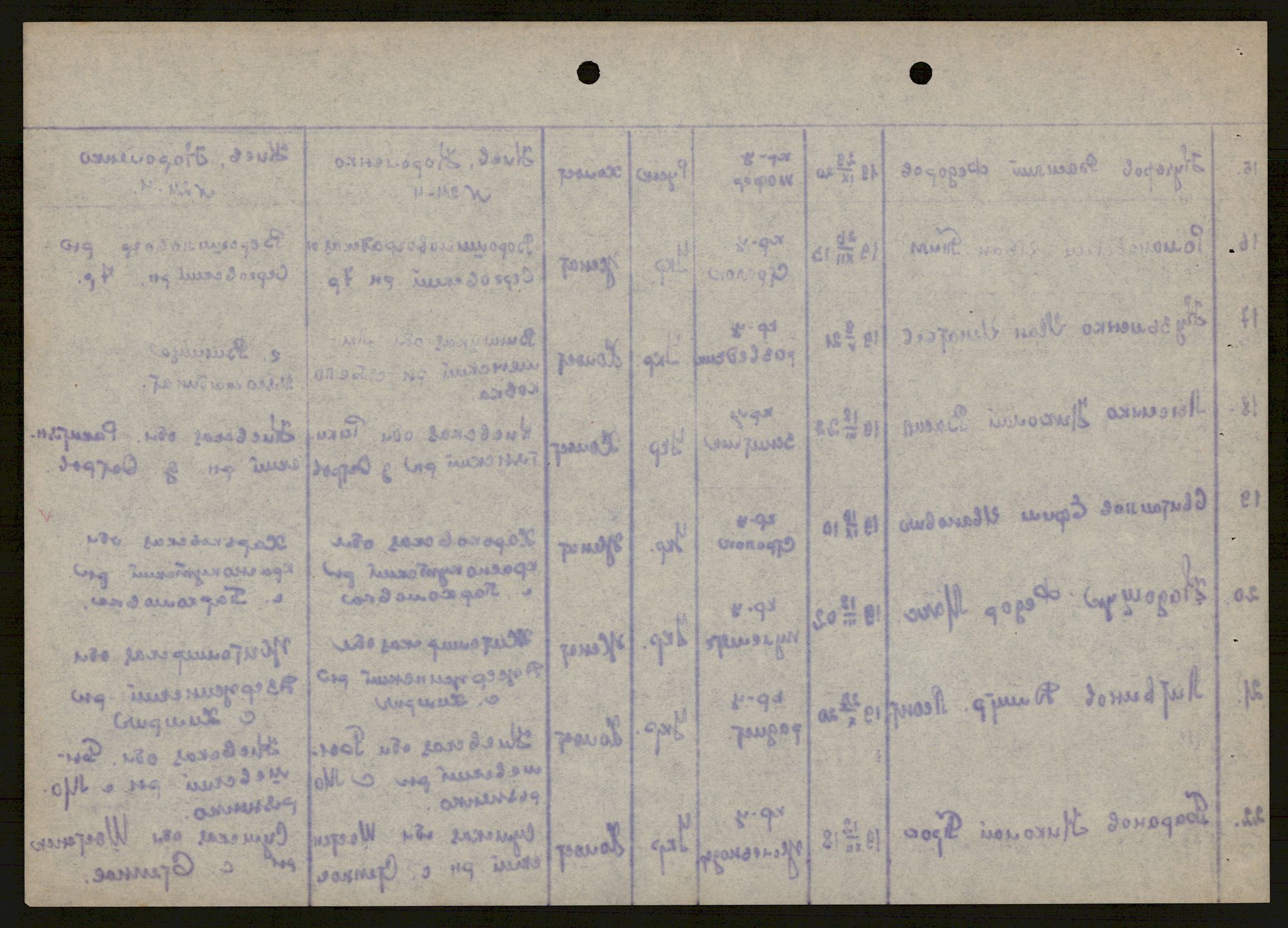 Flyktnings- og fangedirektoratet, Repatrieringskontoret, AV/RA-S-1681/D/Db/L0021: Displaced Persons (DPs) og sivile tyskere, 1945-1948, p. 428