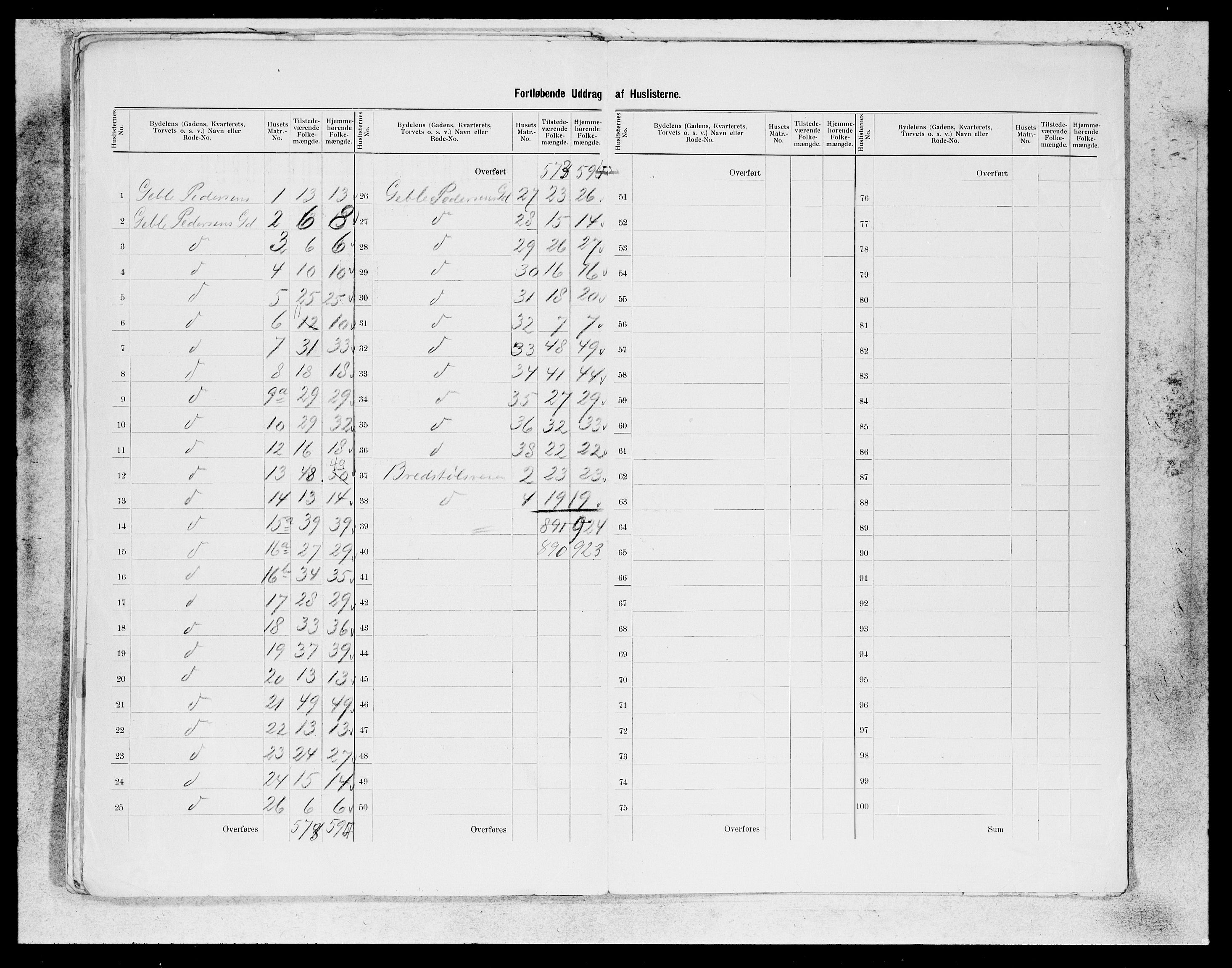 SAB, 1900 census for Bergen, 1900, p. 171