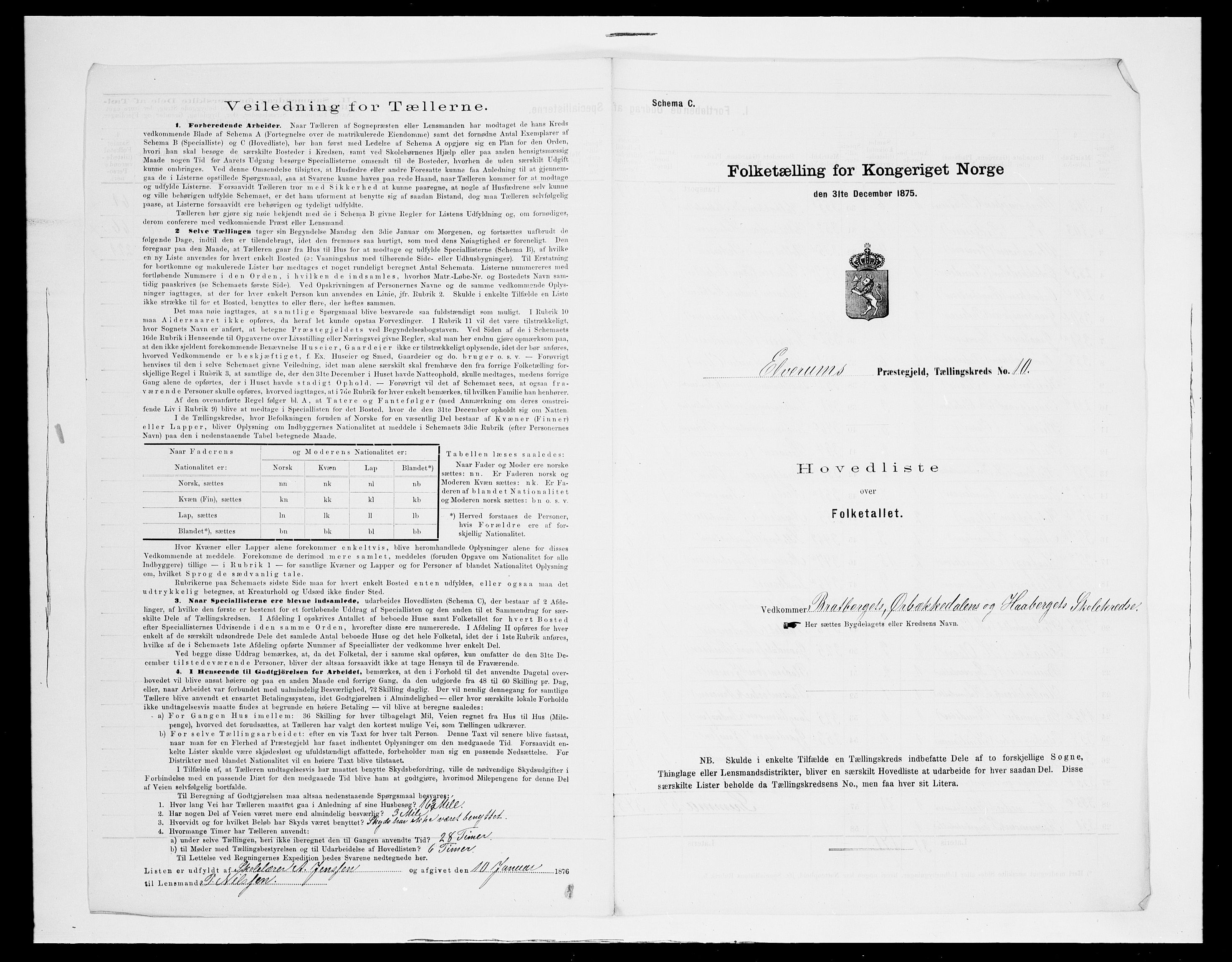 SAH, 1875 census for 0427P Elverum, 1875, p. 62