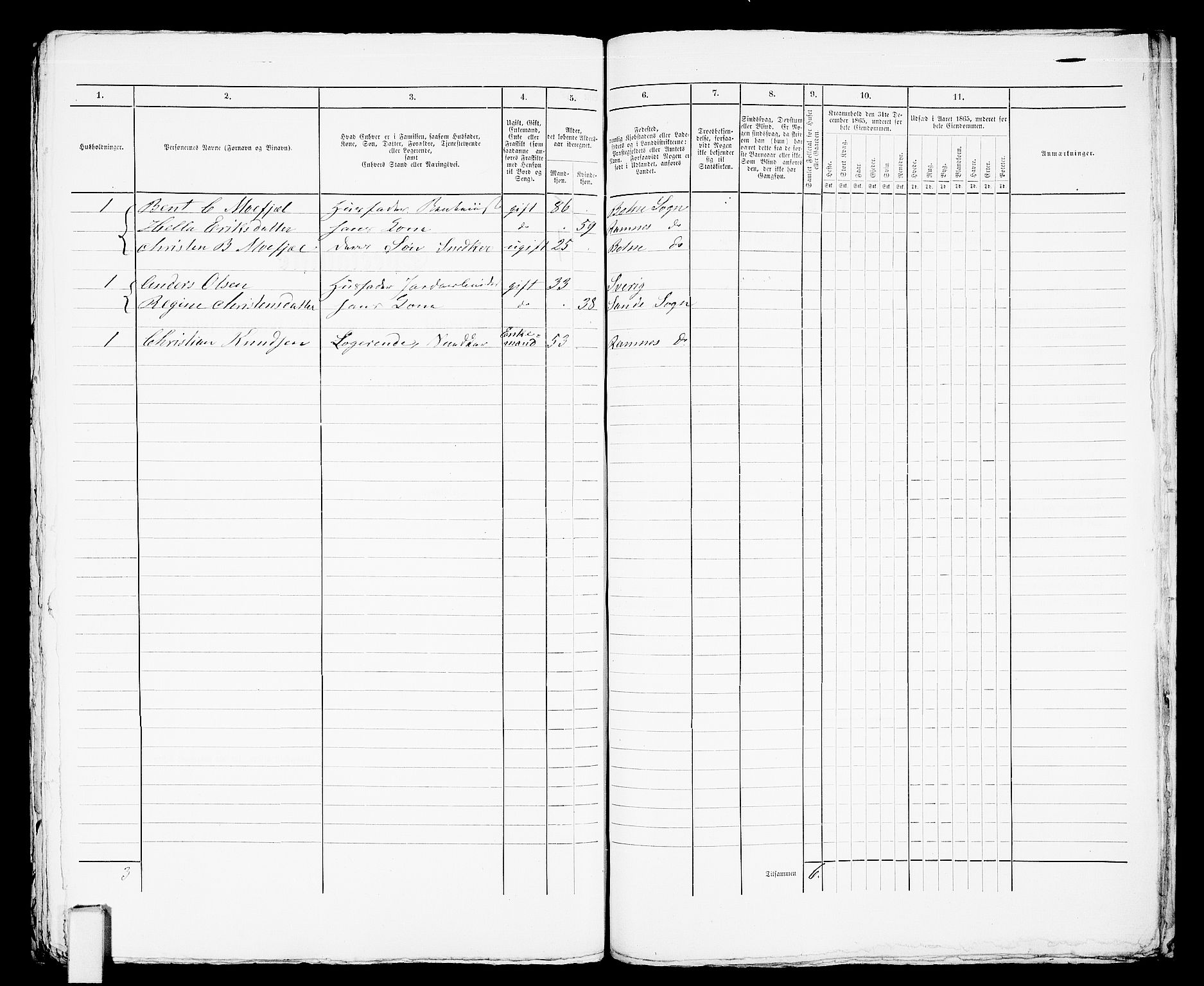 RA, 1865 census for Botne/Holmestrand, 1865, p. 406