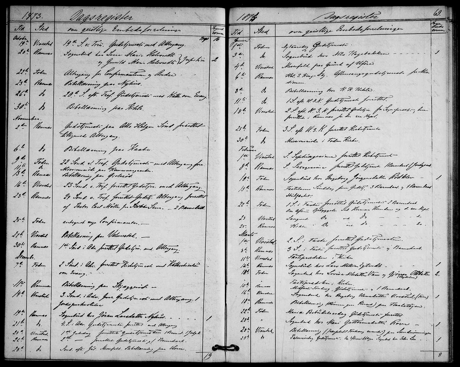 Ramnes kirkebøker, AV/SAKO-A-314/F/Fd/L0002: Curate's parish register no. IV 2, 1872-1886, p. 69