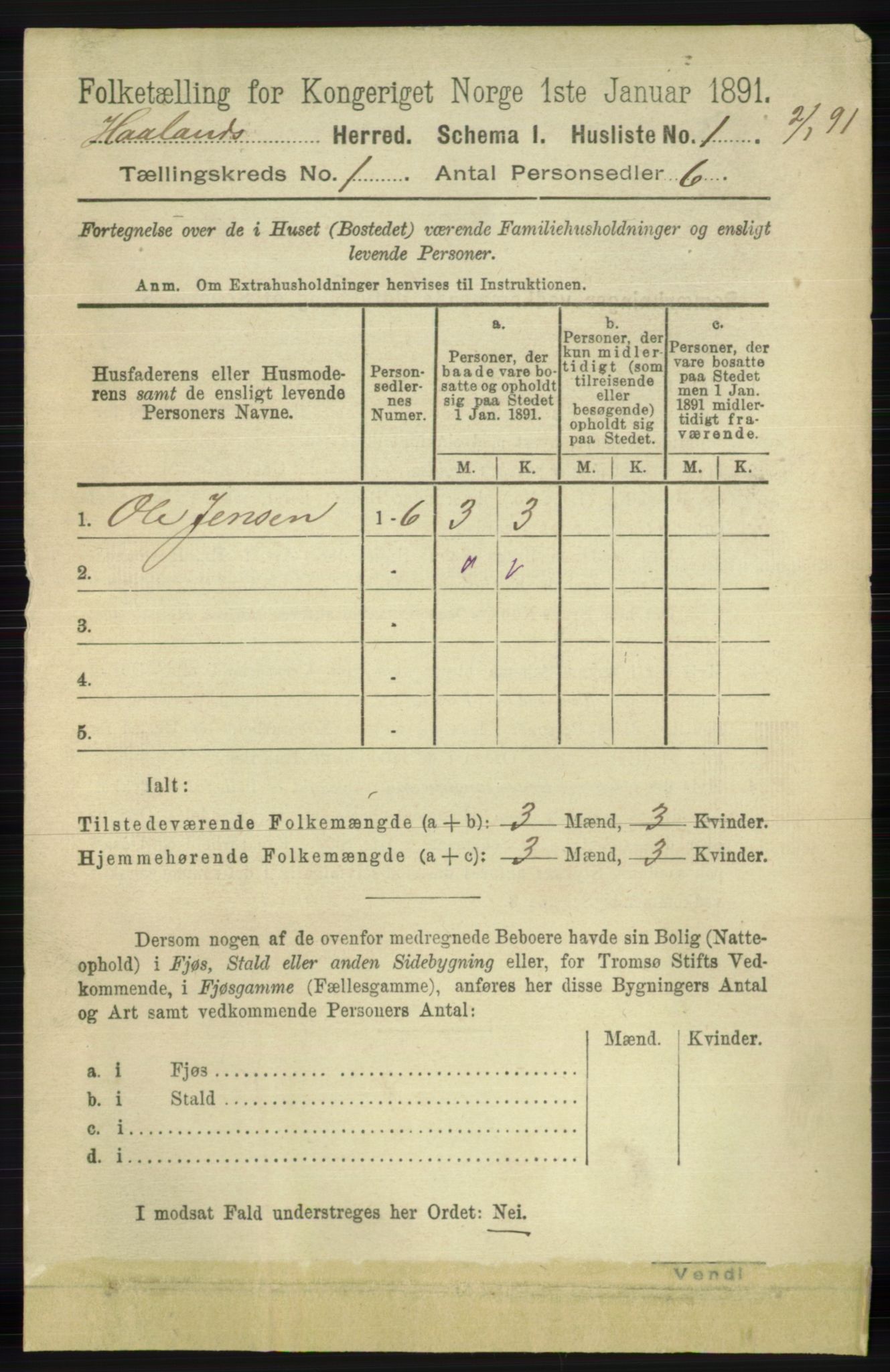 RA, 1891 census for 1124 Haaland, 1891, p. 24
