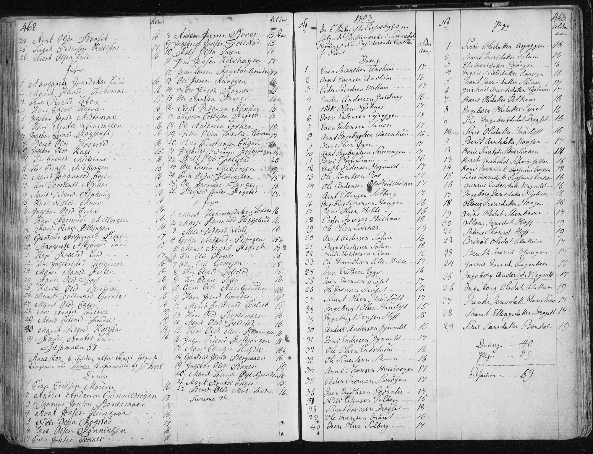 Ministerialprotokoller, klokkerbøker og fødselsregistre - Sør-Trøndelag, SAT/A-1456/687/L0992: Parish register (official) no. 687A03 /1, 1788-1815, p. 462-463