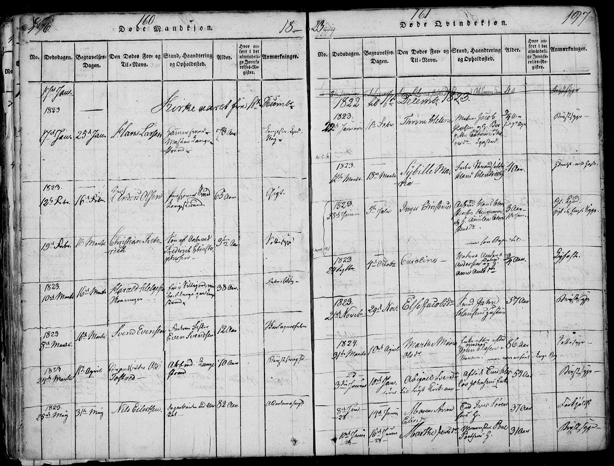 Larvik kirkebøker, AV/SAKO-A-352/F/Fb/L0002: Parish register (official) no. II 2, 1818-1842, p. 196-197