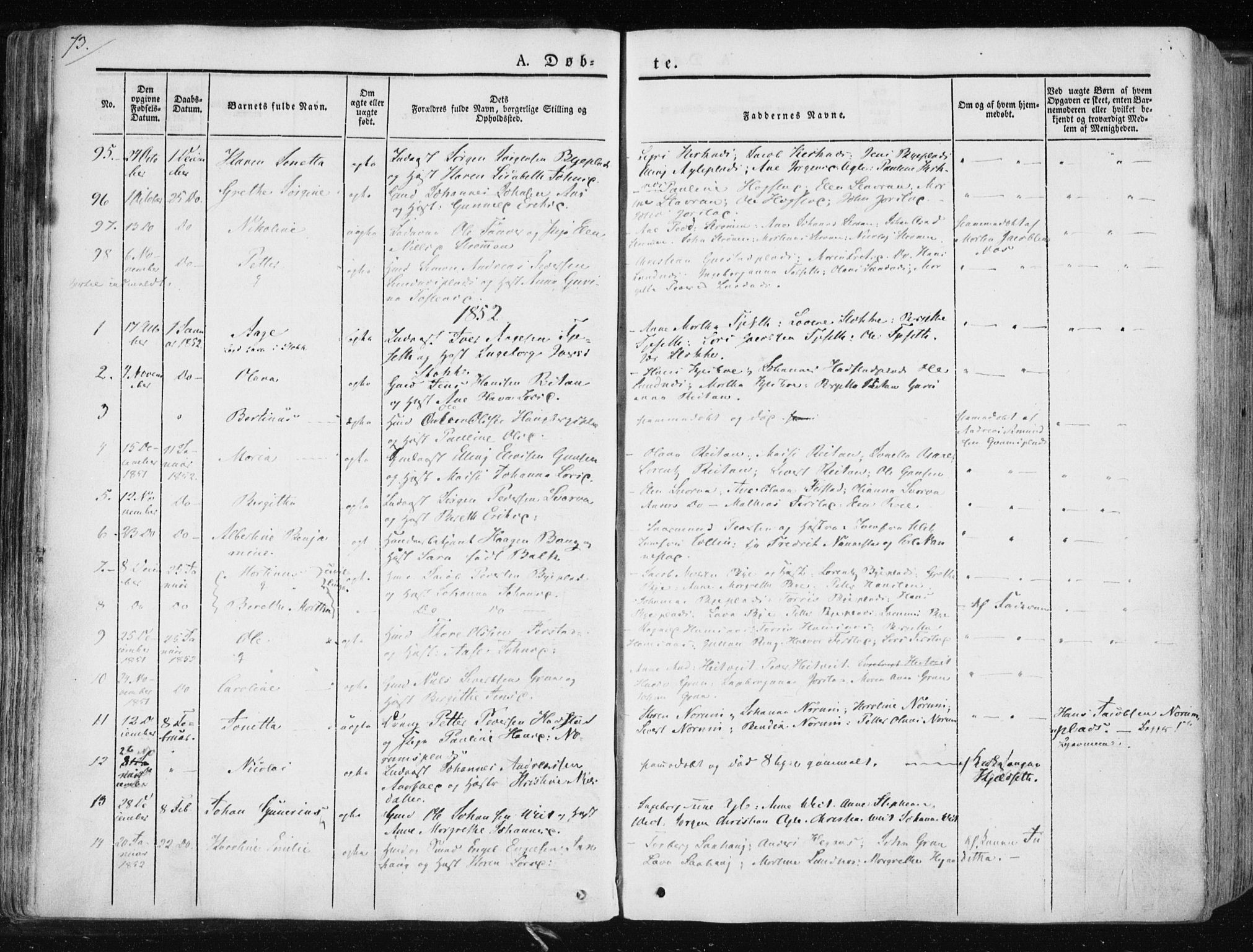 Ministerialprotokoller, klokkerbøker og fødselsregistre - Nord-Trøndelag, SAT/A-1458/730/L0280: Parish register (official) no. 730A07 /1, 1840-1854, p. 73