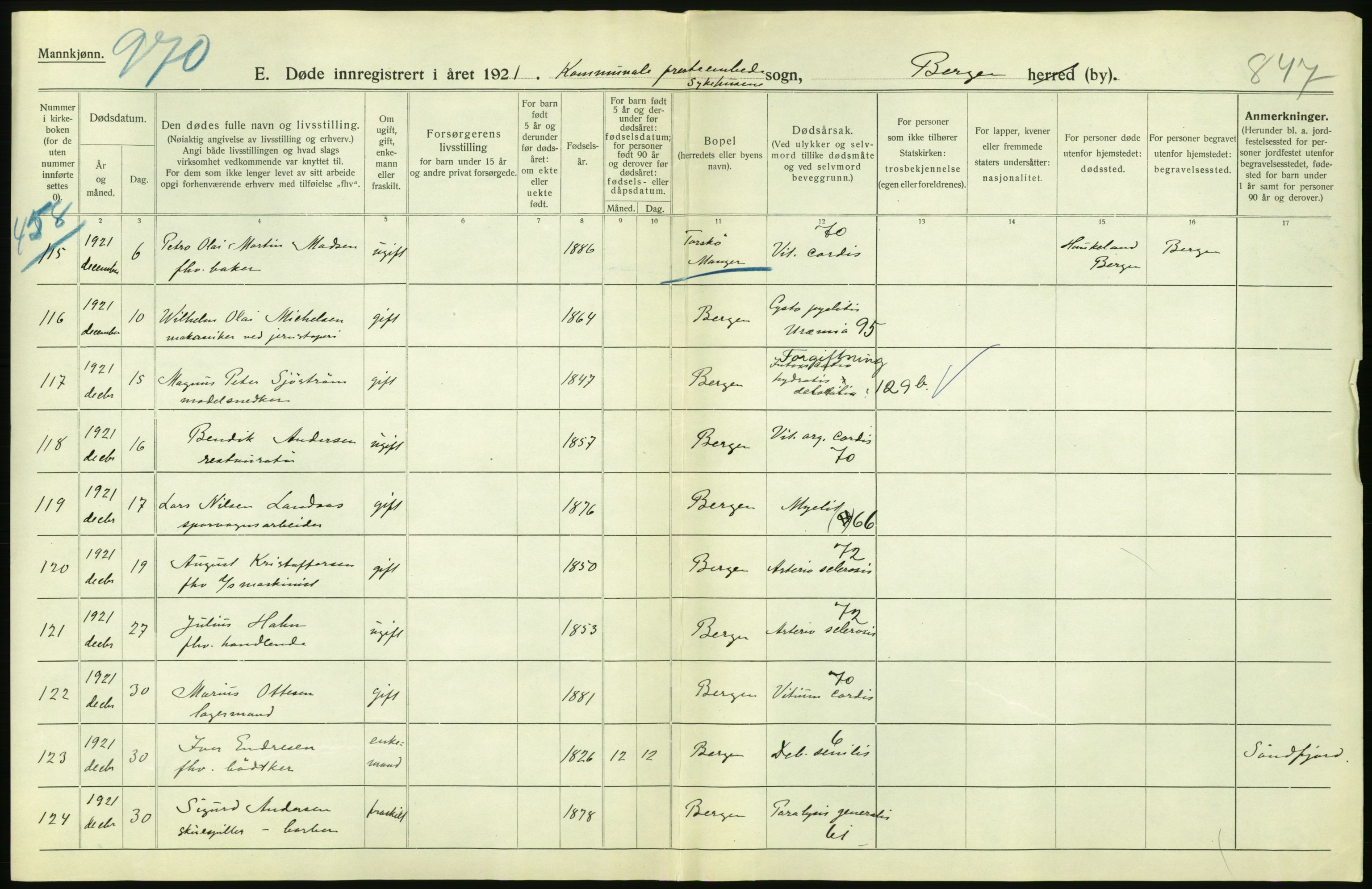 Statistisk sentralbyrå, Sosiodemografiske emner, Befolkning, AV/RA-S-2228/D/Df/Dfc/Dfca/L0036: Bergen: Døde., 1921, p. 194