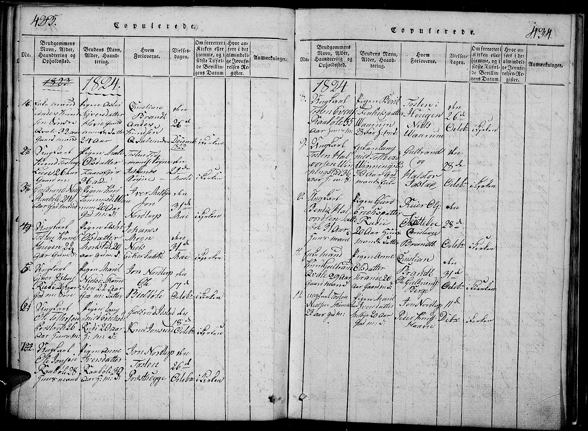 Slidre prestekontor, SAH/PREST-134/H/Ha/Hab/L0002: Parish register (copy) no. 2, 1814-1839, p. 433-434
