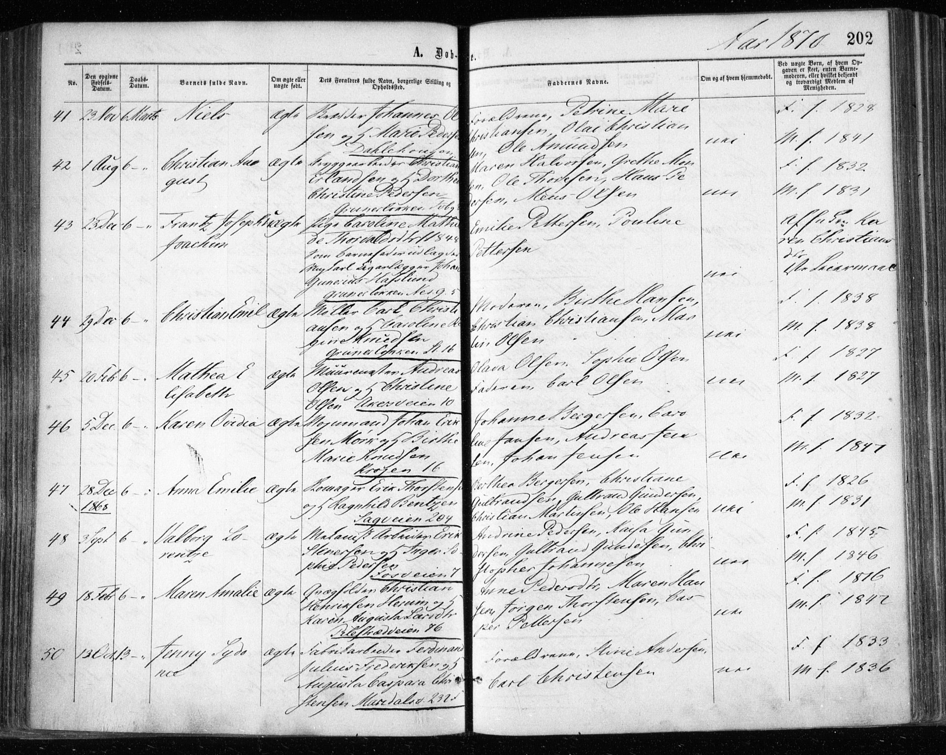 Gamle Aker prestekontor Kirkebøker, AV/SAO-A-10617a/F/L0002: Parish register (official) no. 2, 1864-1872, p. 202