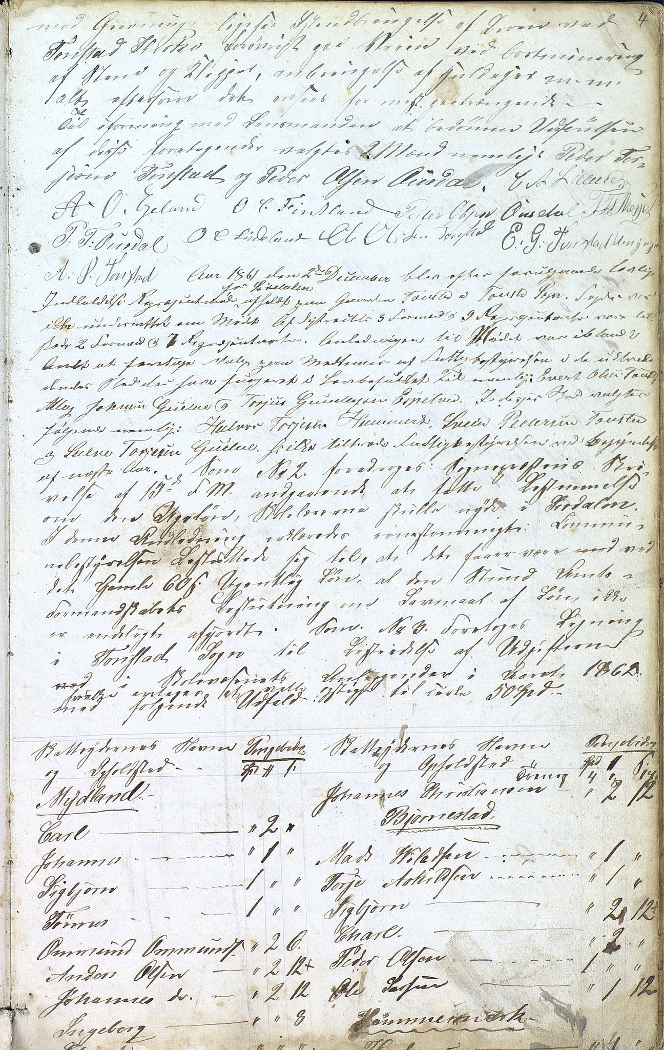 Sirdal kommune - Formannskapet, ARKSOR/1046SG120/A/L0002: Møtebok, 1861-1875