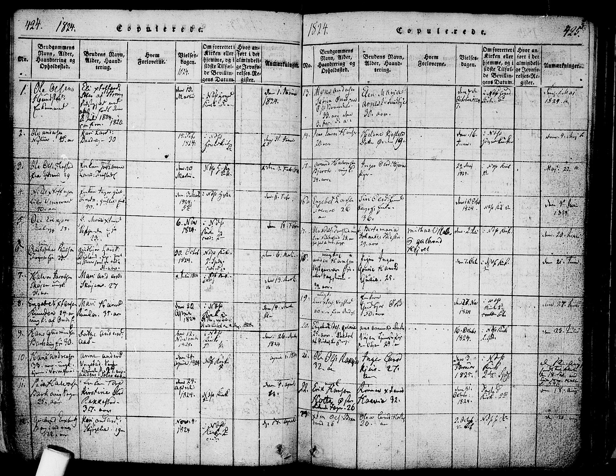Nes prestekontor Kirkebøker, SAO/A-10410/F/Fa/L0005: Parish register (official) no. I 5, 1815-1835, p. 424-425