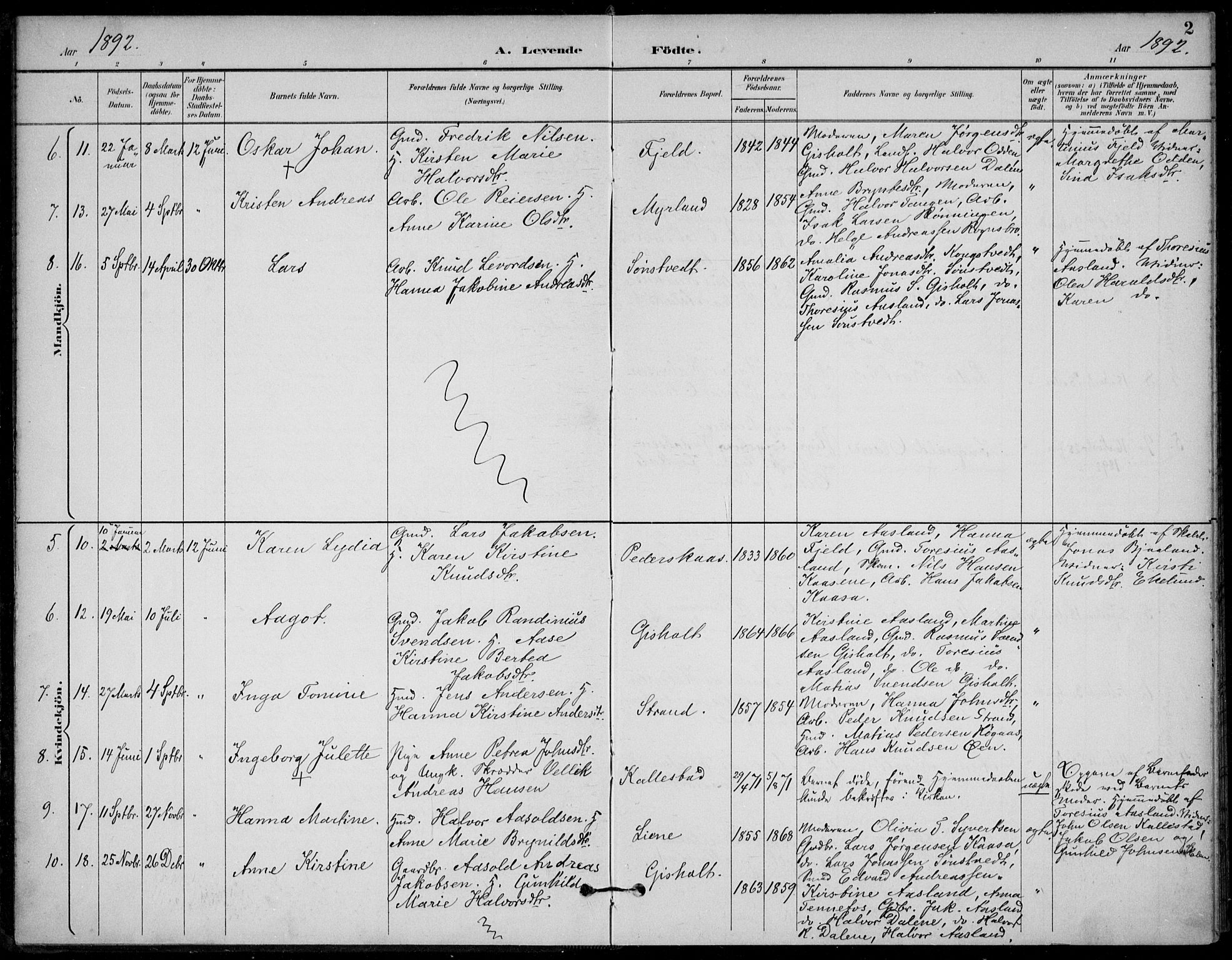 Solum kirkebøker, SAKO/A-306/F/Fc/L0002: Parish register (official) no. III 2, 1892-1906, p. 2