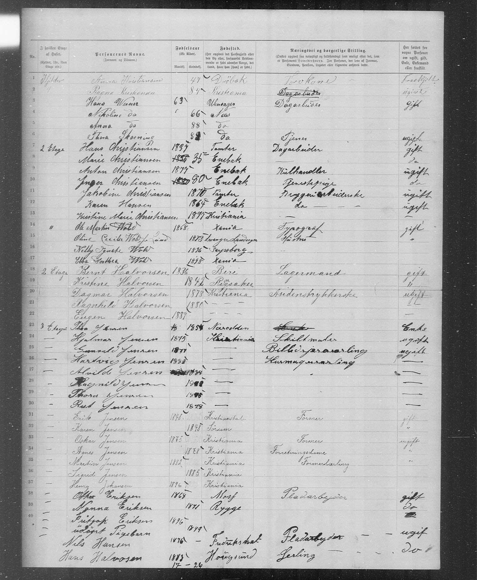 OBA, Municipal Census 1899 for Kristiania, 1899, p. 2812