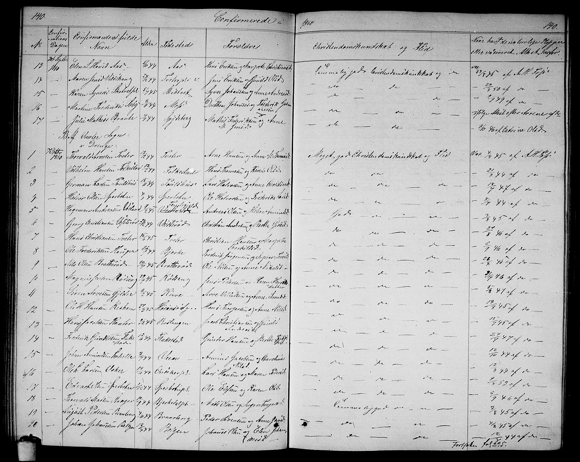 Våler prestekontor Kirkebøker, AV/SAO-A-11083/G/Ga/L0002: Parish register (copy) no. I 2, 1839-1860, p. 140