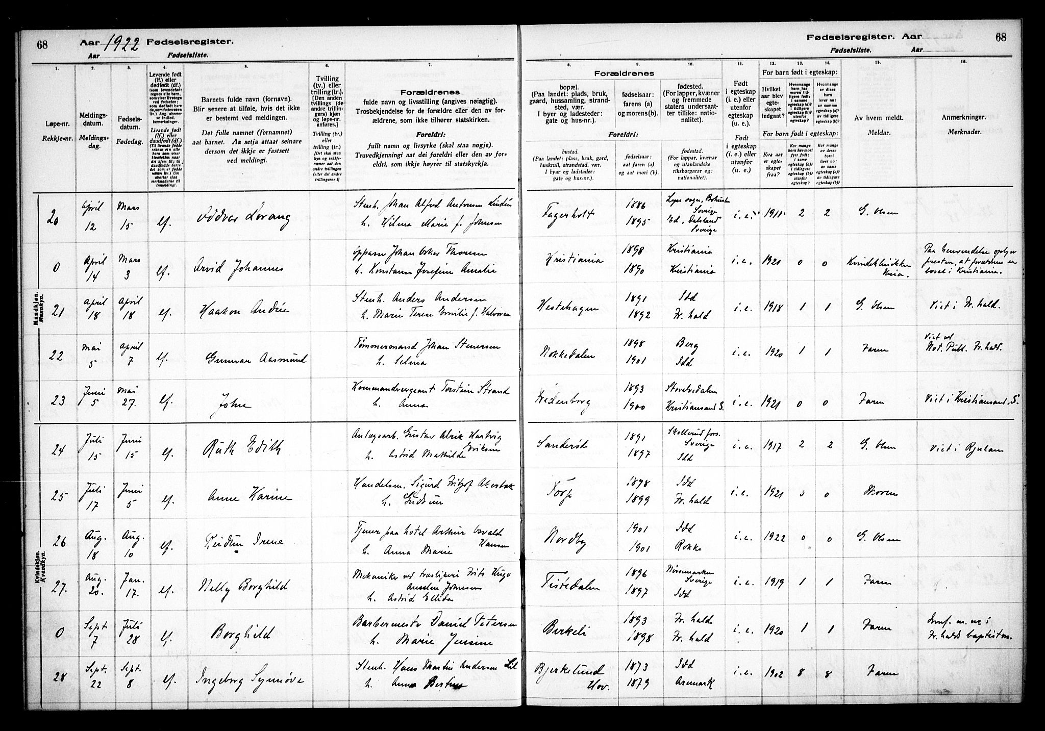 Idd prestekontor Kirkebøker, AV/SAO-A-10911/J/Ja/L0001: Birth register no. I 1, 1916-1937, p. 68