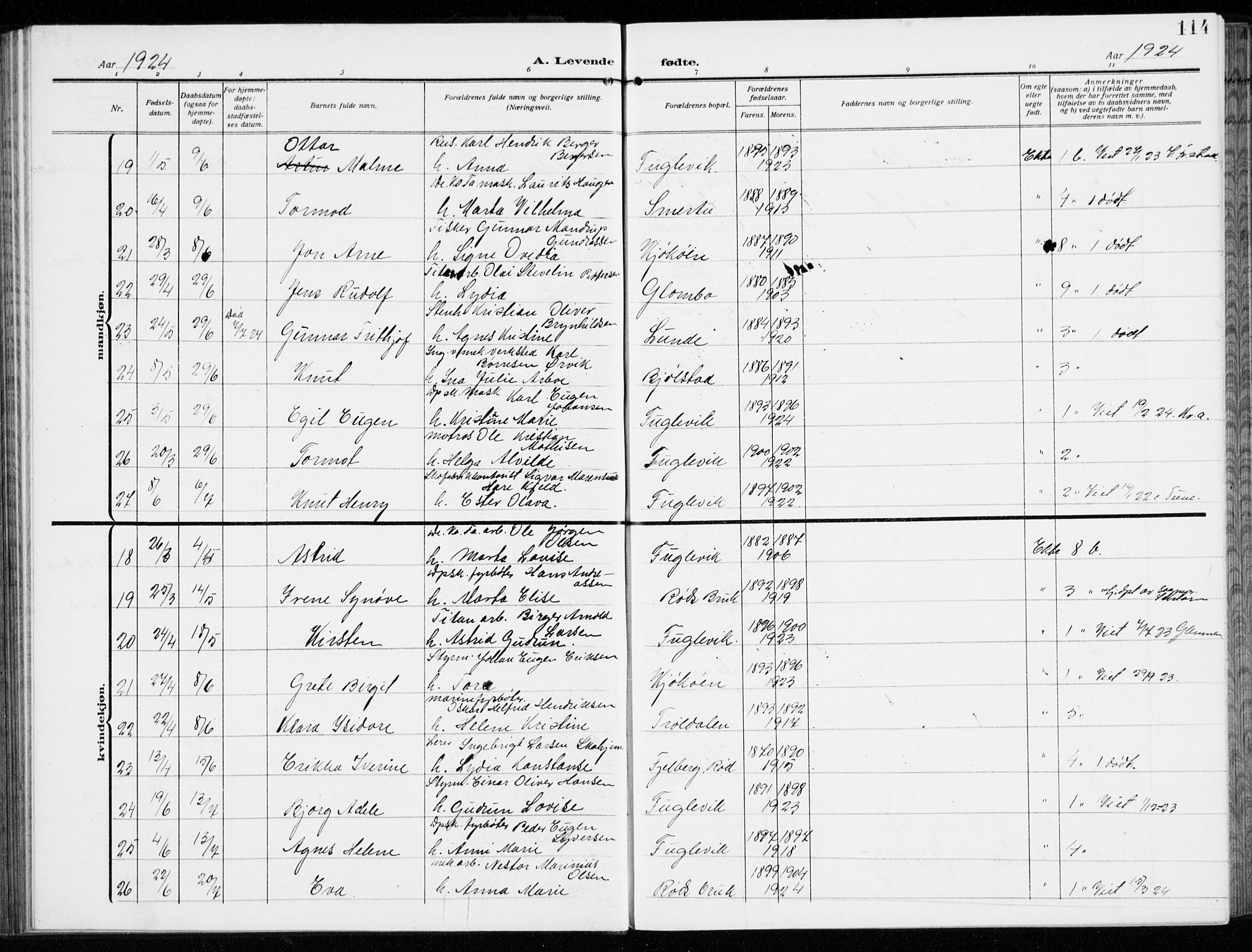 Kråkerøy prestekontor Kirkebøker, AV/SAO-A-10912/G/Ga/L0001: Parish register (copy) no. 1, 1908-1944, p. 114