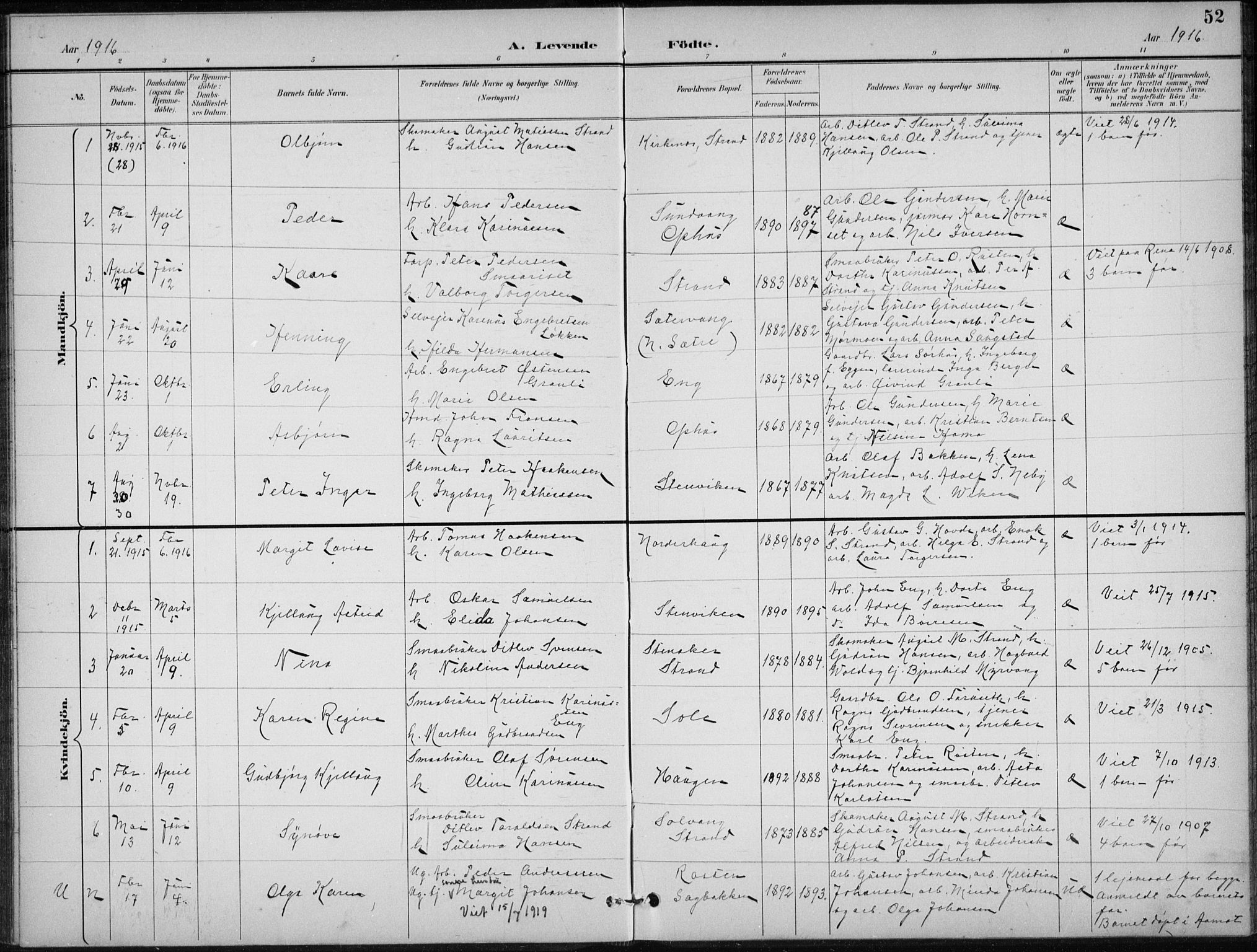 Stor-Elvdal prestekontor, AV/SAH-PREST-052/H/Ha/Hab/L0004: Parish register (copy) no. 4, 1895-1938, p. 52