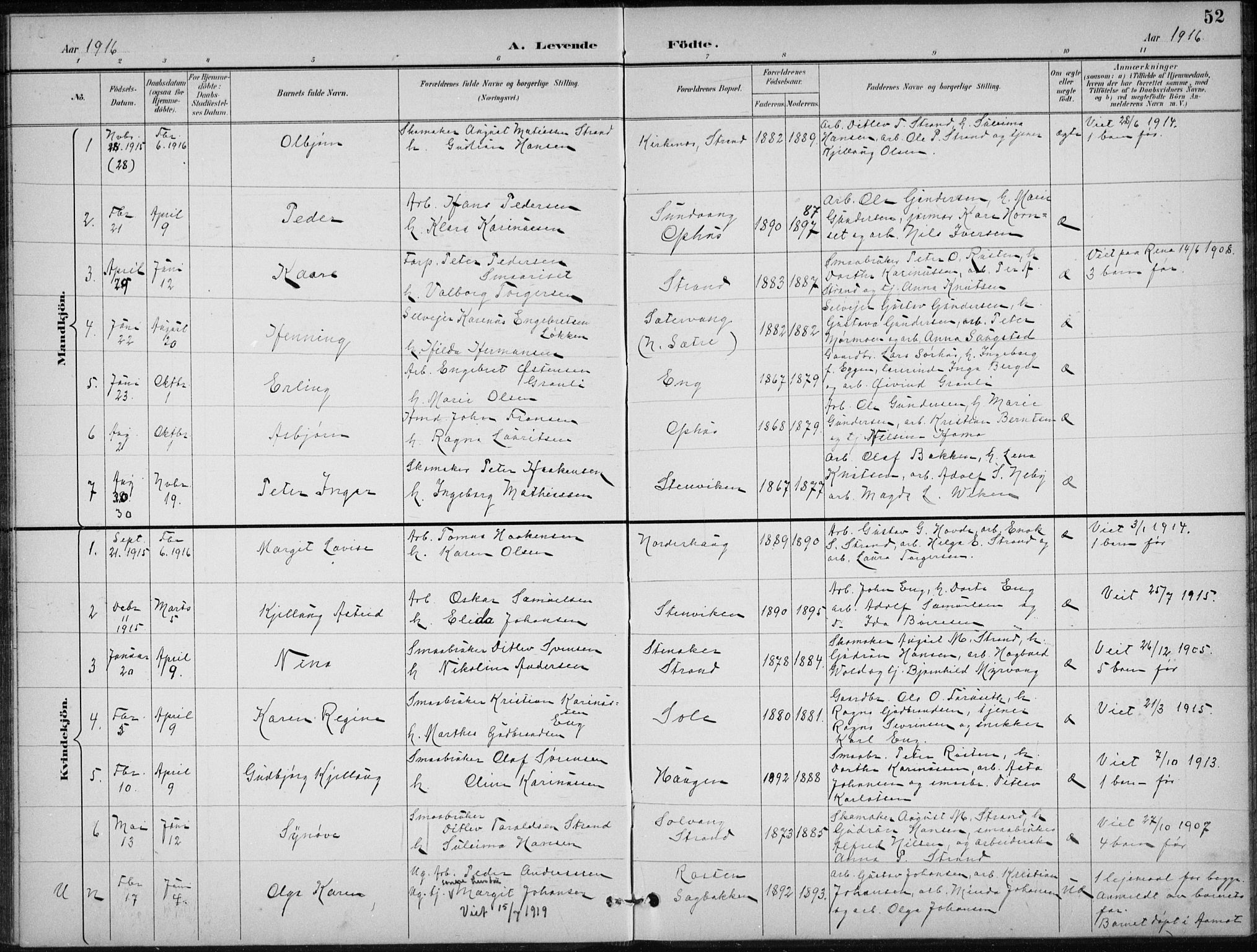 Stor-Elvdal prestekontor, SAH/PREST-052/H/Ha/Hab/L0004: Parish register (copy) no. 4, 1895-1938, p. 52