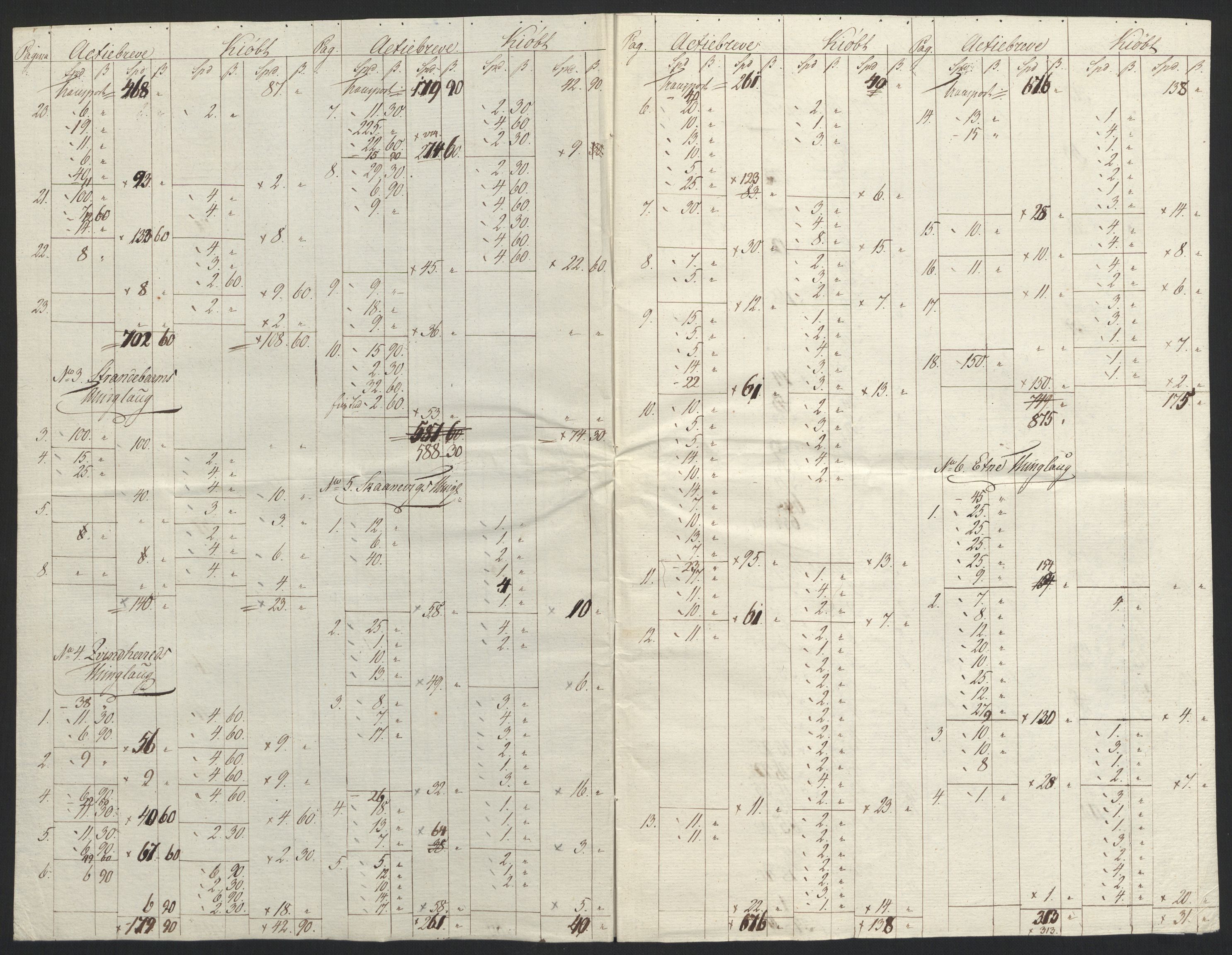 Sølvskatten 1816, NOBA/SOLVSKATTEN/A/L0037: Bind 39a: Sunnhordland og Hardanger fogderi, 1816, p. 3