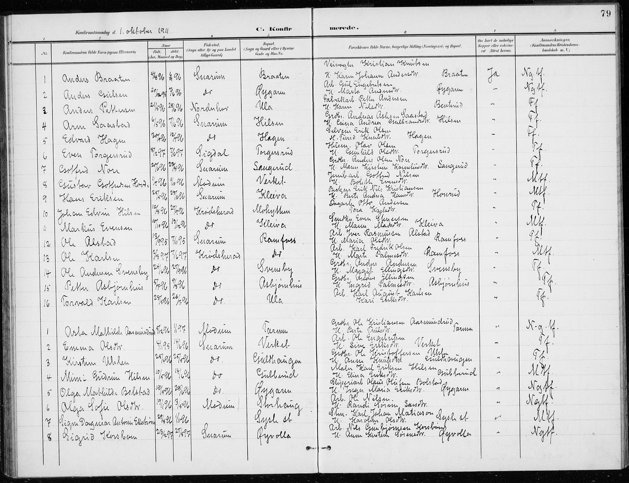 Modum kirkebøker, AV/SAKO-A-234/G/Gd/L0001: Parish register (copy) no. IV 1, 1901-1921, p. 79