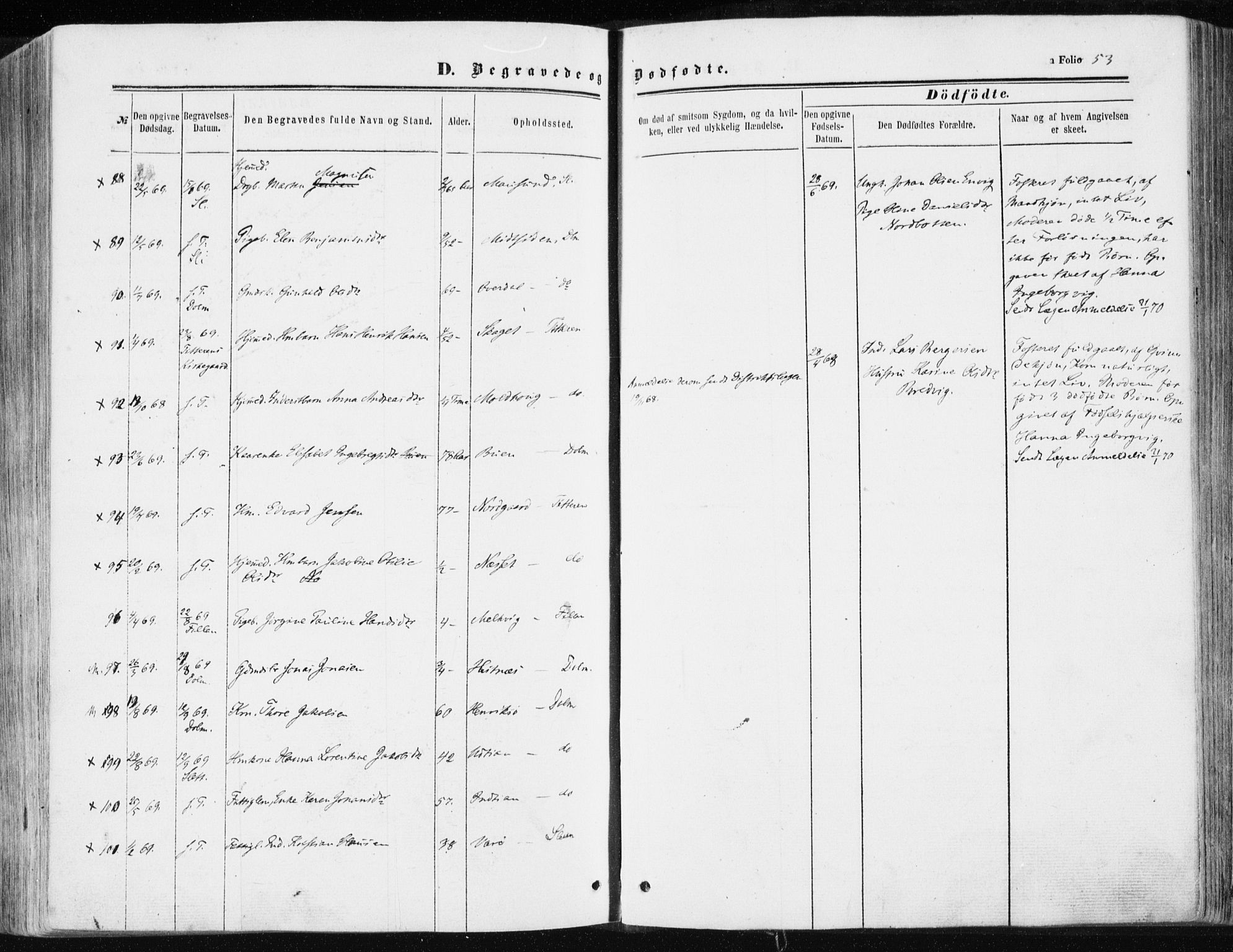 Ministerialprotokoller, klokkerbøker og fødselsregistre - Sør-Trøndelag, AV/SAT-A-1456/634/L0531: Parish register (official) no. 634A07, 1861-1870, p. 53