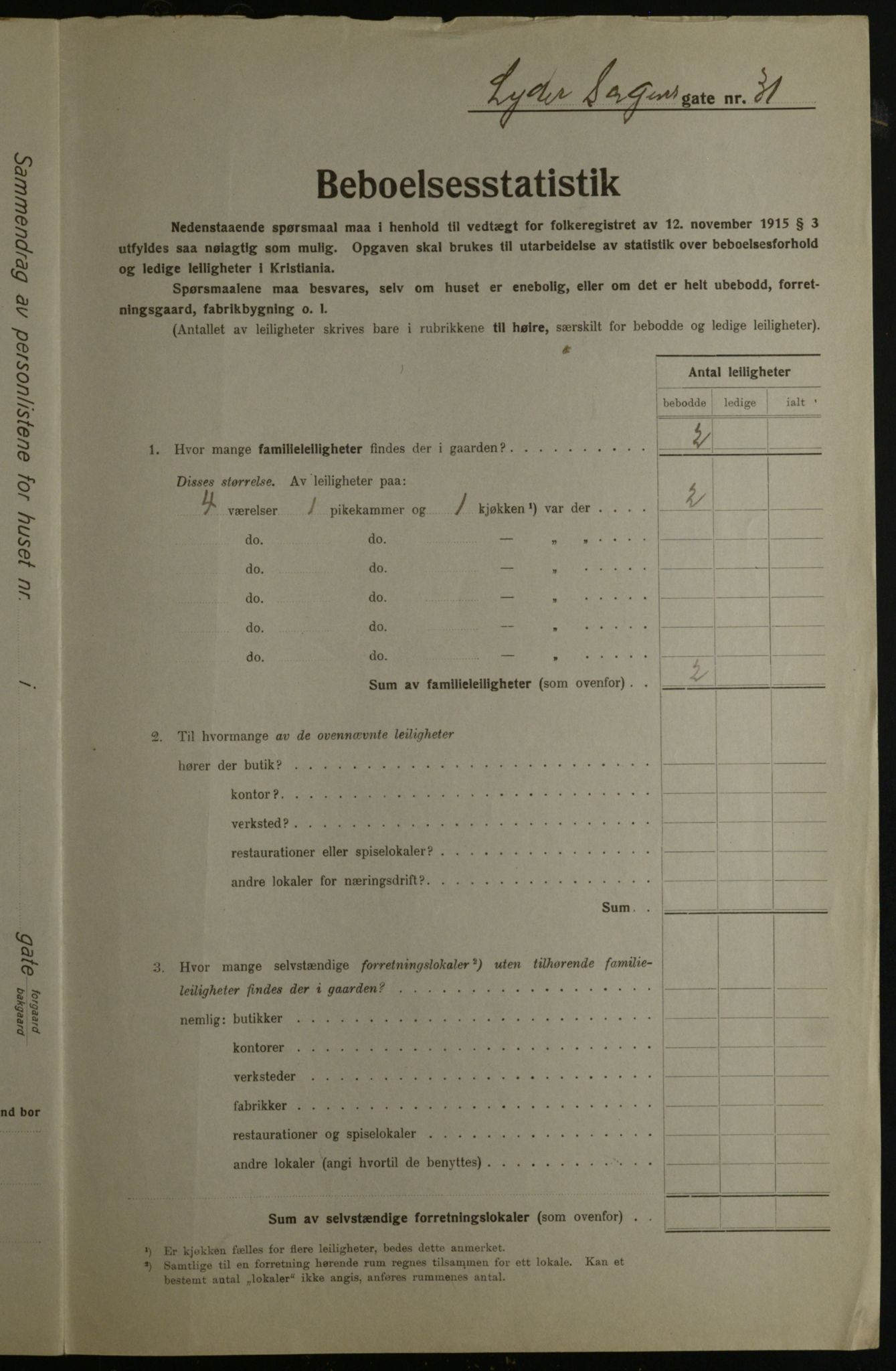 OBA, Municipal Census 1923 for Kristiania, 1923, p. 65115