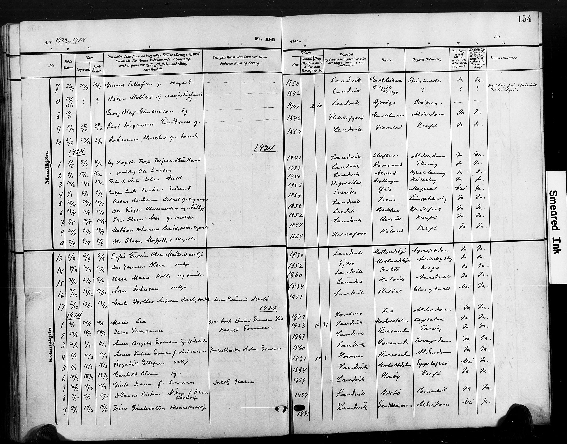 Hommedal sokneprestkontor, AV/SAK-1111-0023/F/Fb/Fbb/L0008: Parish register (copy) no. B 8, 1905-1929, p. 154