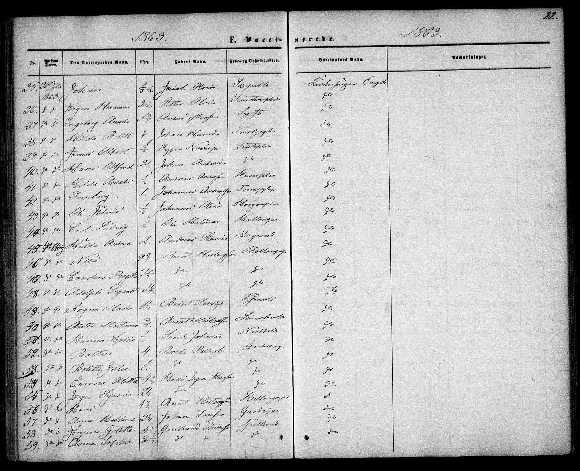 Drøbak prestekontor Kirkebøker, AV/SAO-A-10142a/F/Fa/L0002: Parish register (official) no. I 2, 1858-1870, p. 22