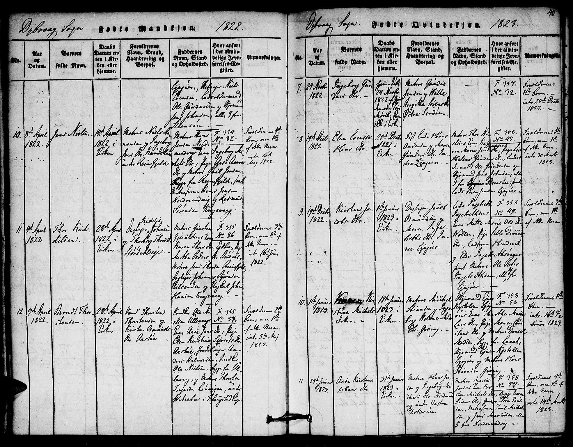 Dypvåg sokneprestkontor, AV/SAK-1111-0007/F/Fa/Faa/L0003: Parish register (official) no. A 3 /1, 1817-1824, p. 40