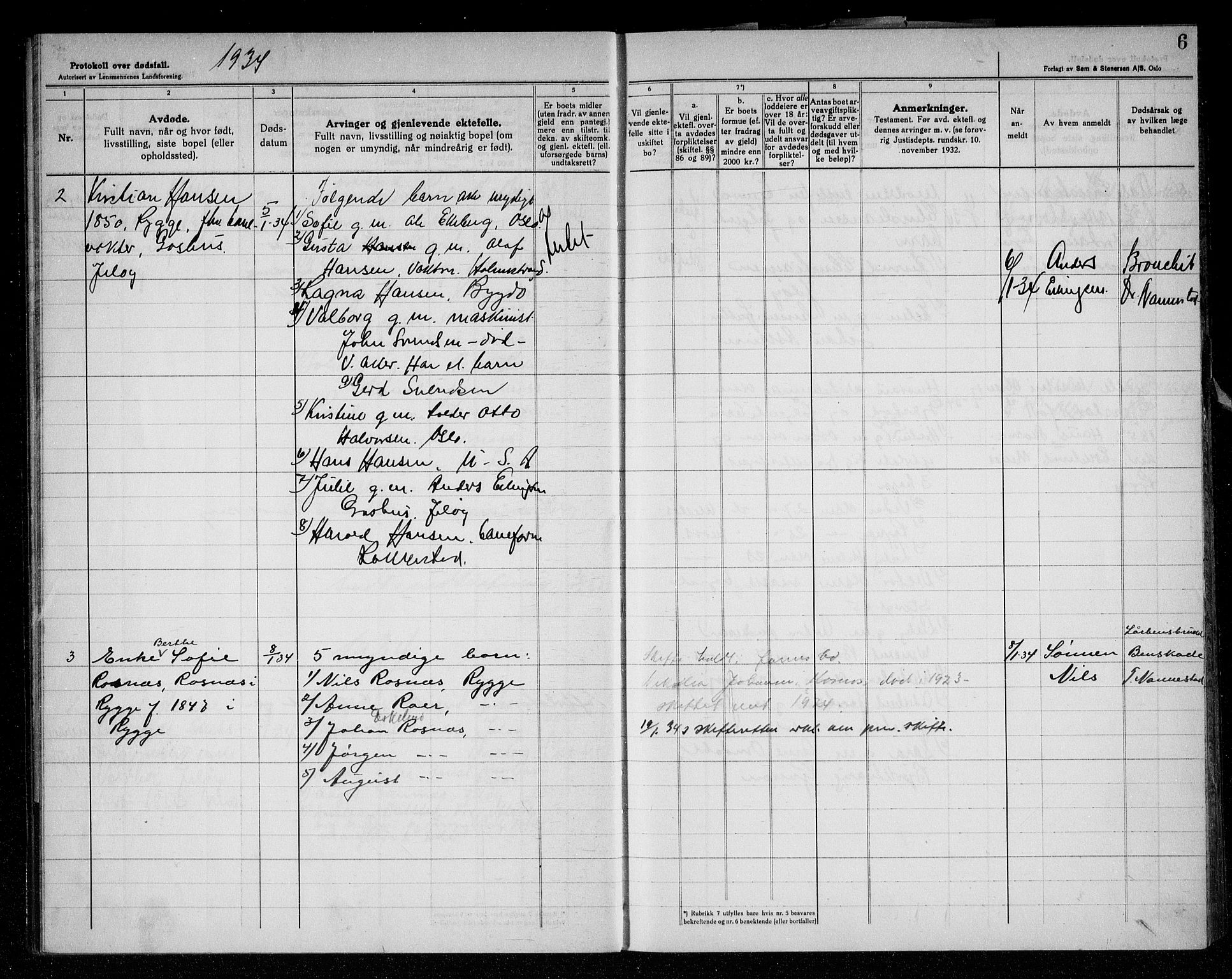 Rygge lensmannskontor, SAO/A-10005/H/Ha/Haa/L0010: Dødsfallsprotokoll, 1933-1937, p. 6