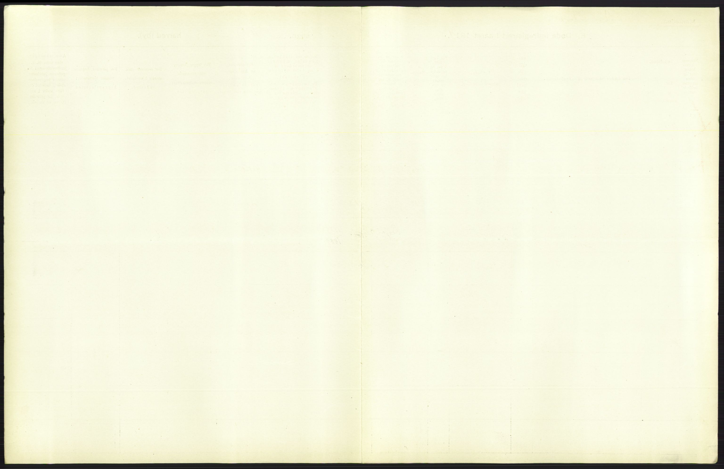 Statistisk sentralbyrå, Sosiodemografiske emner, Befolkning, RA/S-2228/D/Df/Dfa/Dfah/L0008: Kristiania: Døde, 1910, p. 551