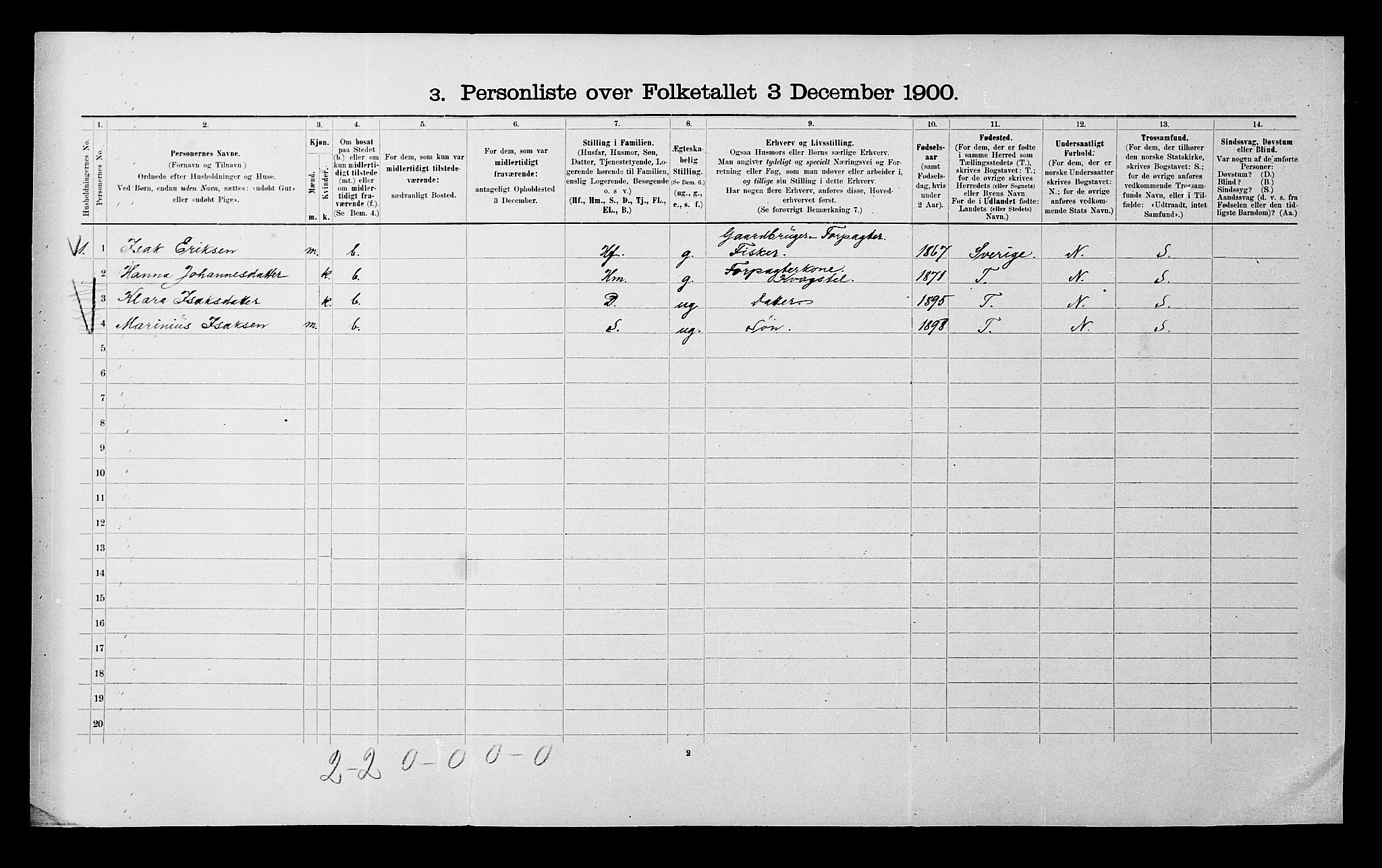 SATØ, 1900 census for Målselv, 1900, p. 55