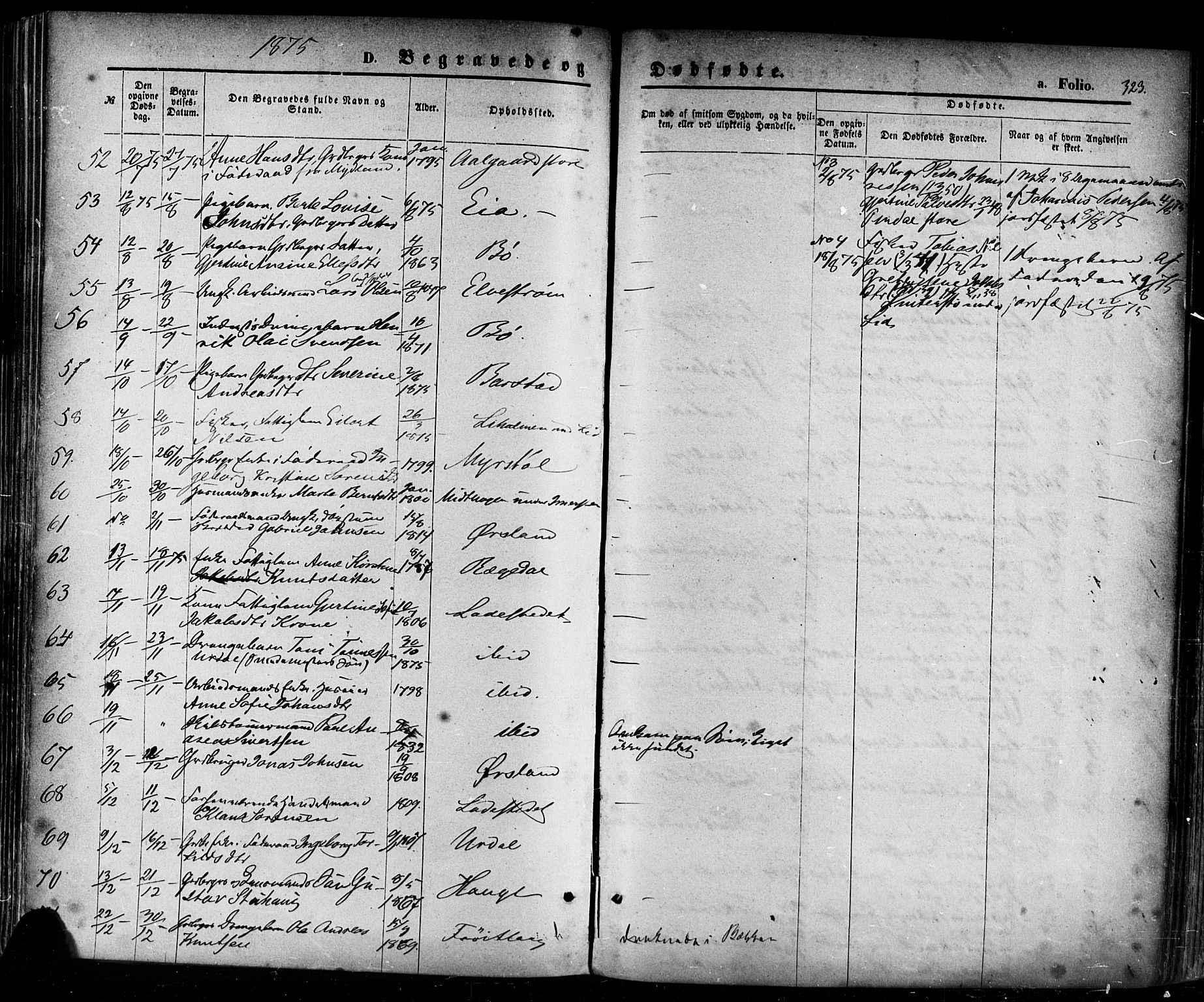 Sokndal sokneprestkontor, AV/SAST-A-101808: Parish register (official) no. A 10, 1874-1886, p. 323