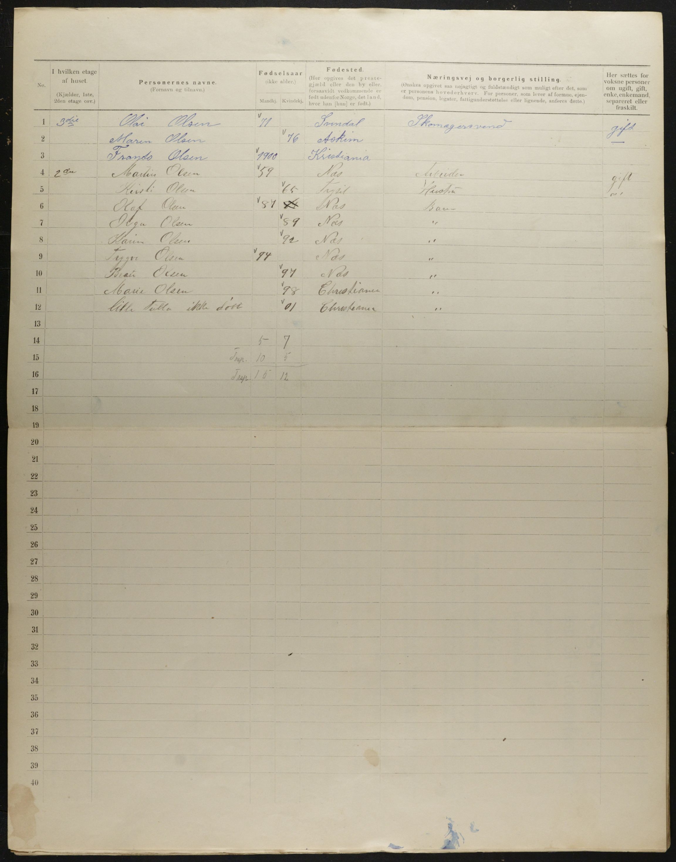 OBA, Municipal Census 1901 for Kristiania, 1901, p. 2854