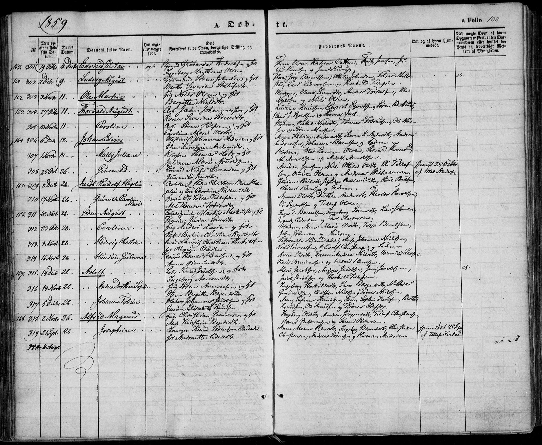 Kristiansand domprosti, SAK/1112-0006/F/Fa/L0014: Parish register (official) no. A 14, 1852-1867, p. 100