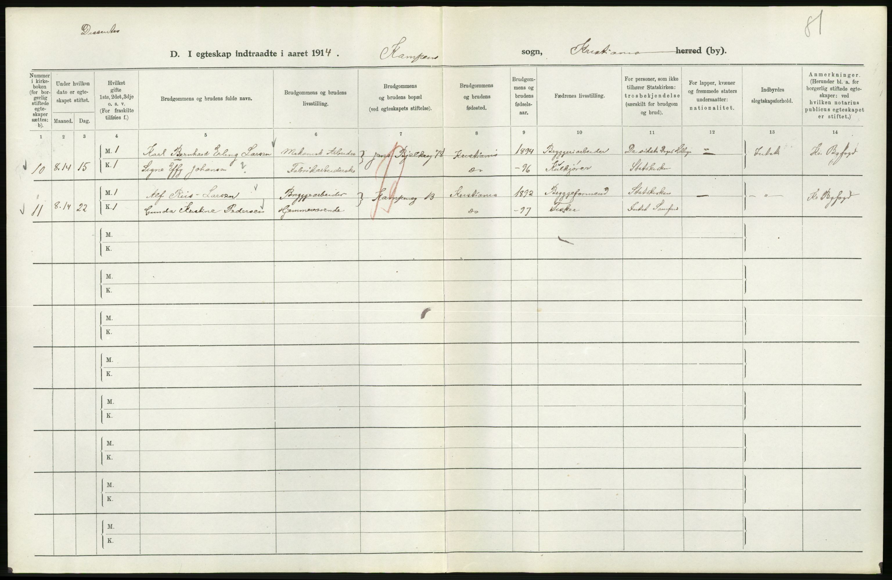 Statistisk sentralbyrå, Sosiodemografiske emner, Befolkning, AV/RA-S-2228/D/Df/Dfb/Dfbd/L0007: Kristiania: Gifte, 1914, p. 256
