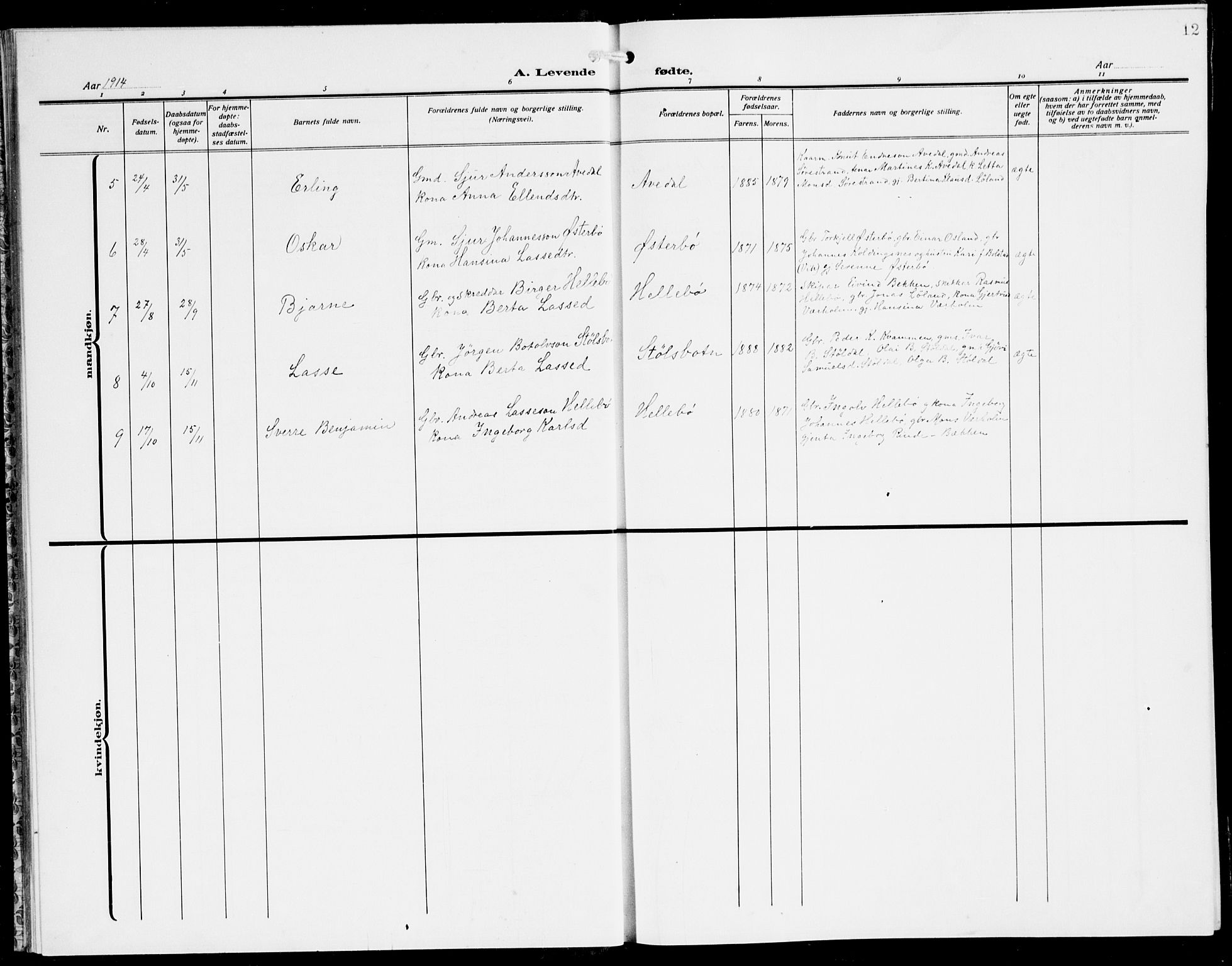 Lavik sokneprestembete, AV/SAB-A-80901: Parish register (copy) no. A 3, 1911-1942, p. 12