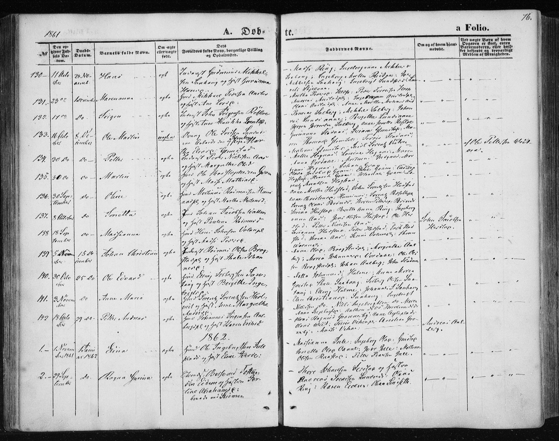 Ministerialprotokoller, klokkerbøker og fødselsregistre - Nord-Trøndelag, SAT/A-1458/730/L0283: Parish register (official) no. 730A08, 1855-1865, p. 76
