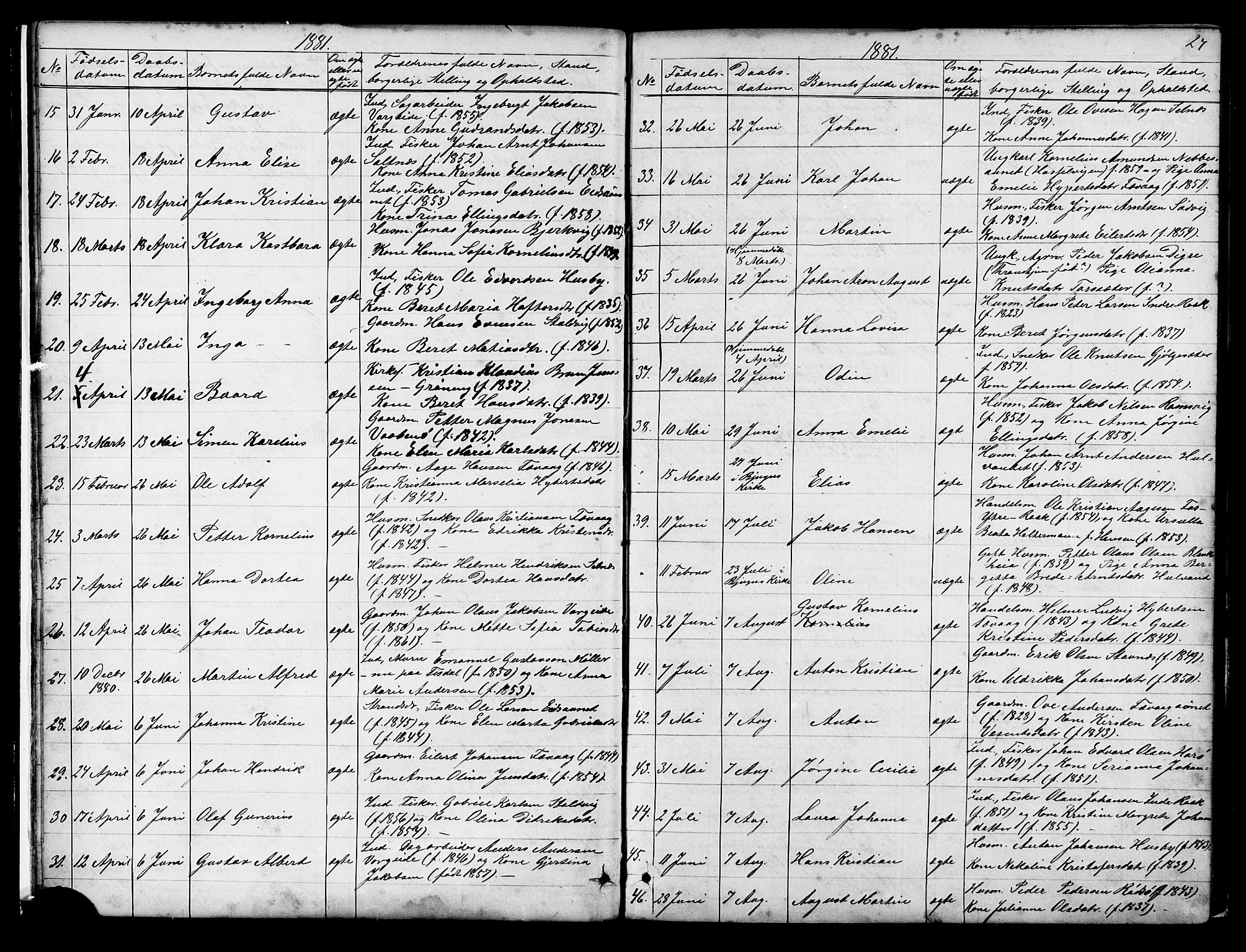 Ministerialprotokoller, klokkerbøker og fødselsregistre - Sør-Trøndelag, SAT/A-1456/653/L0657: Parish register (copy) no. 653C01, 1866-1893, p. 27