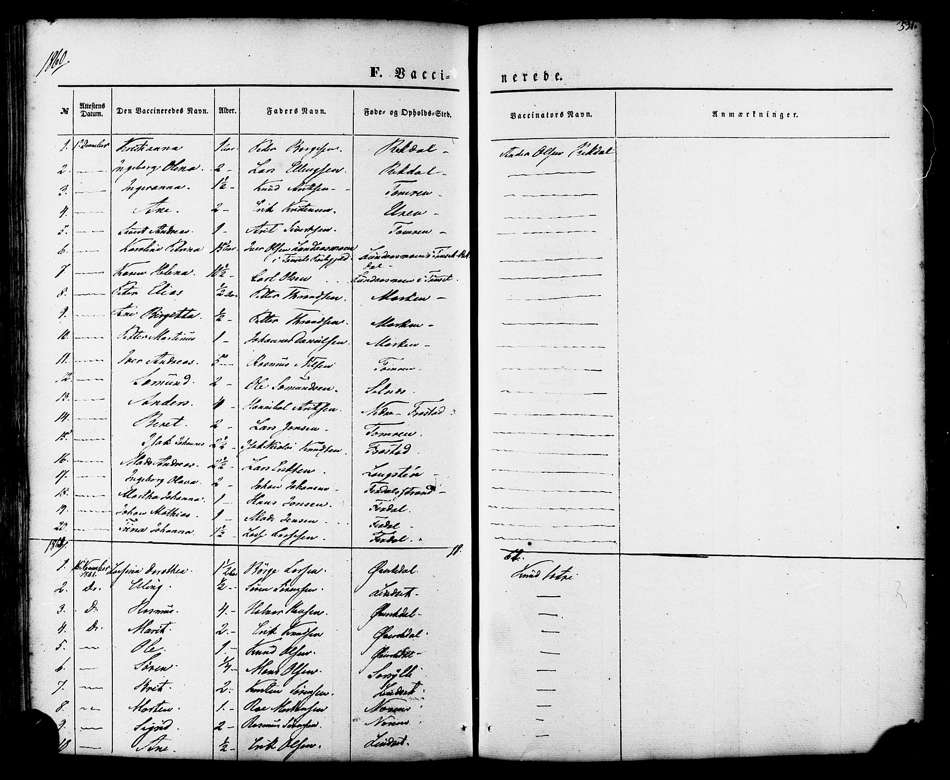 Ministerialprotokoller, klokkerbøker og fødselsregistre - Møre og Romsdal, SAT/A-1454/539/L0529: Parish register (official) no. 539A02, 1848-1872, p. 391