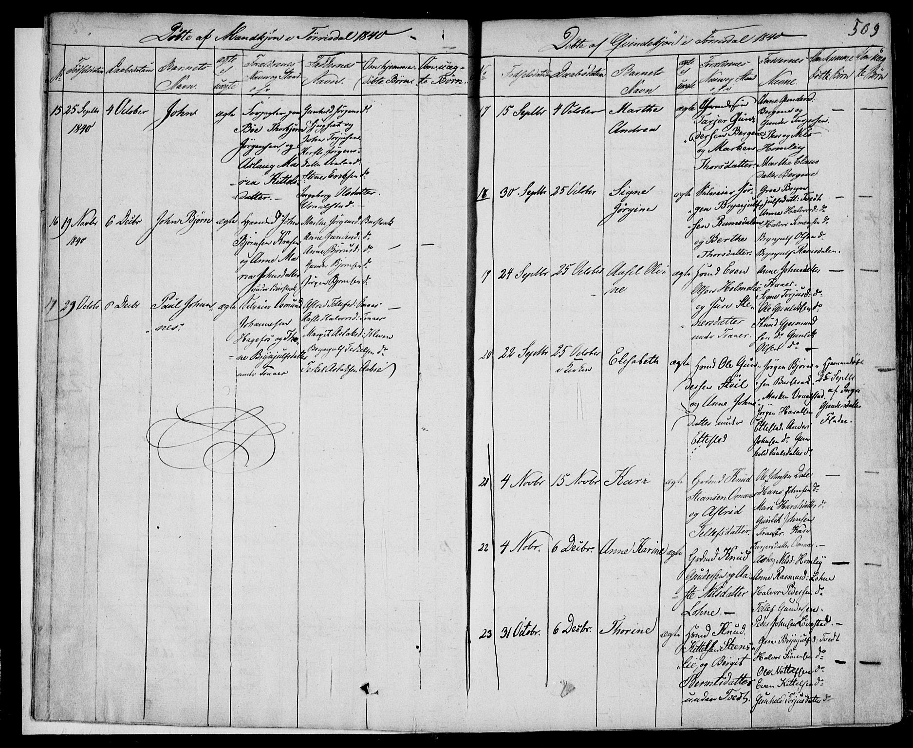Drangedal kirkebøker, SAKO/A-258/F/Fa/L0007b: Parish register (official) no. 7b, 1837-1856, p. 509