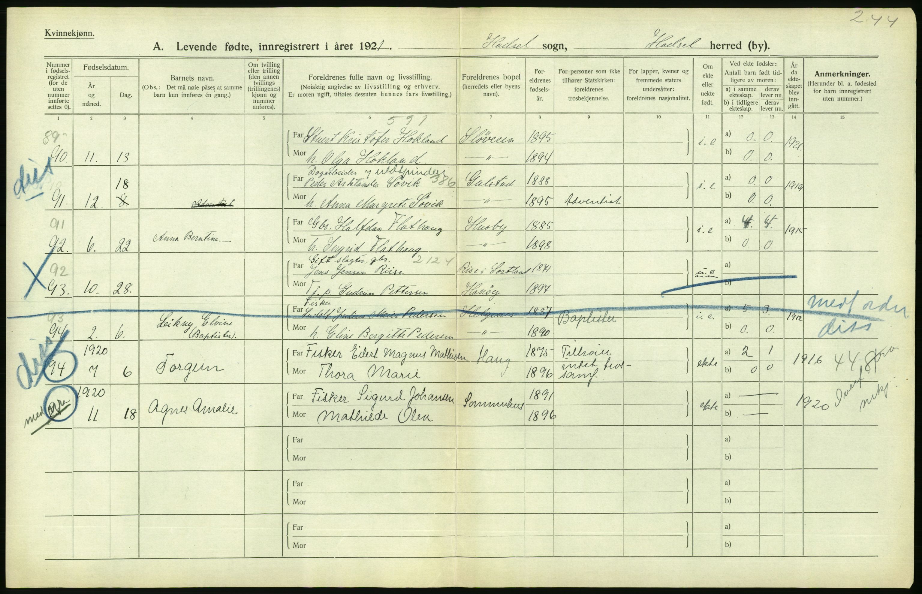 Statistisk sentralbyrå, Sosiodemografiske emner, Befolkning, AV/RA-S-2228/D/Df/Dfc/Dfca/L0049: Nordland fylke: Levendefødte menn og kvinner. Bygder., 1921, p. 398