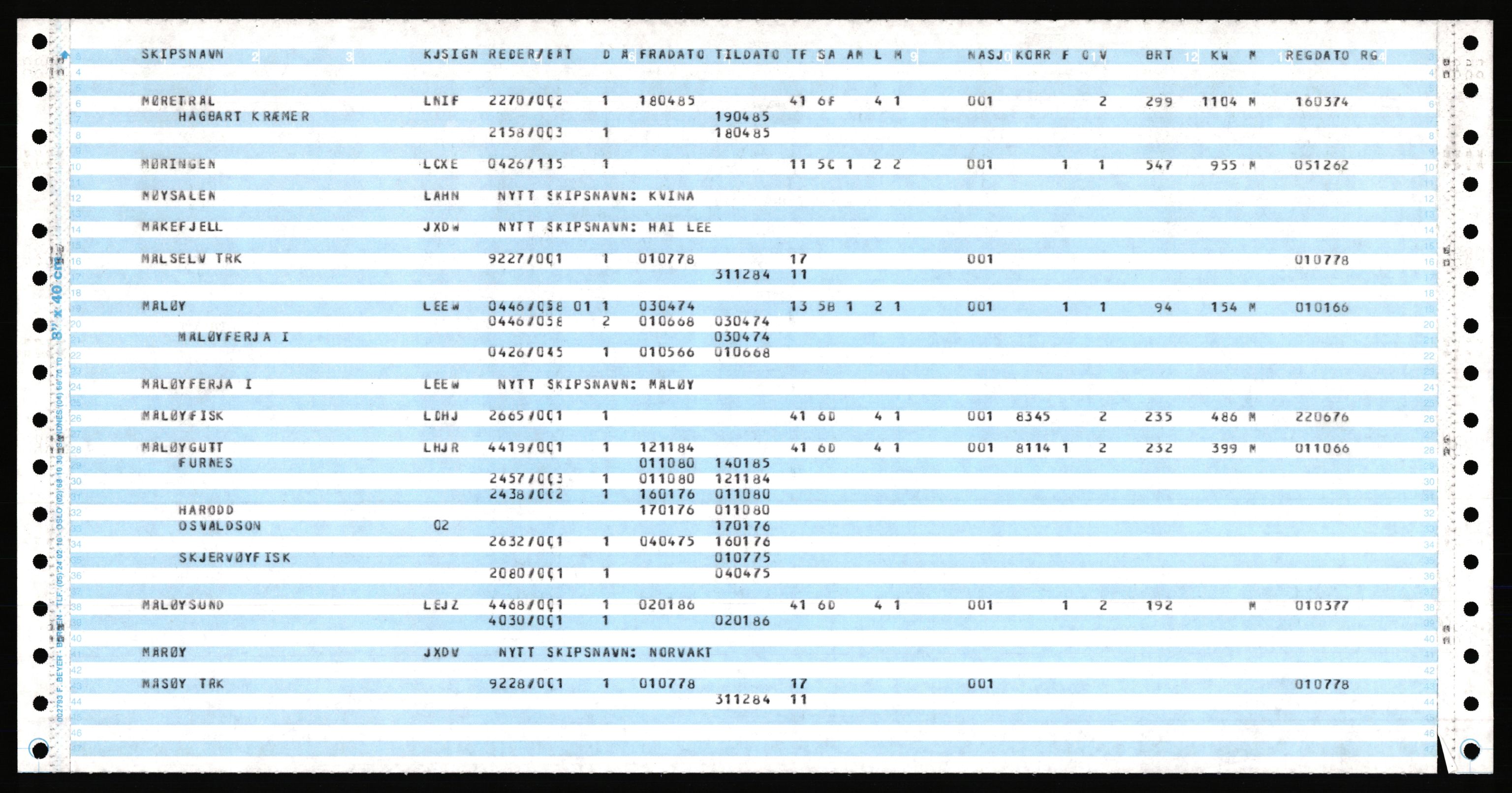 Direktoratet for sjømenn, AV/RA-S-3545/K/Ka, 1972-1988, p. 506