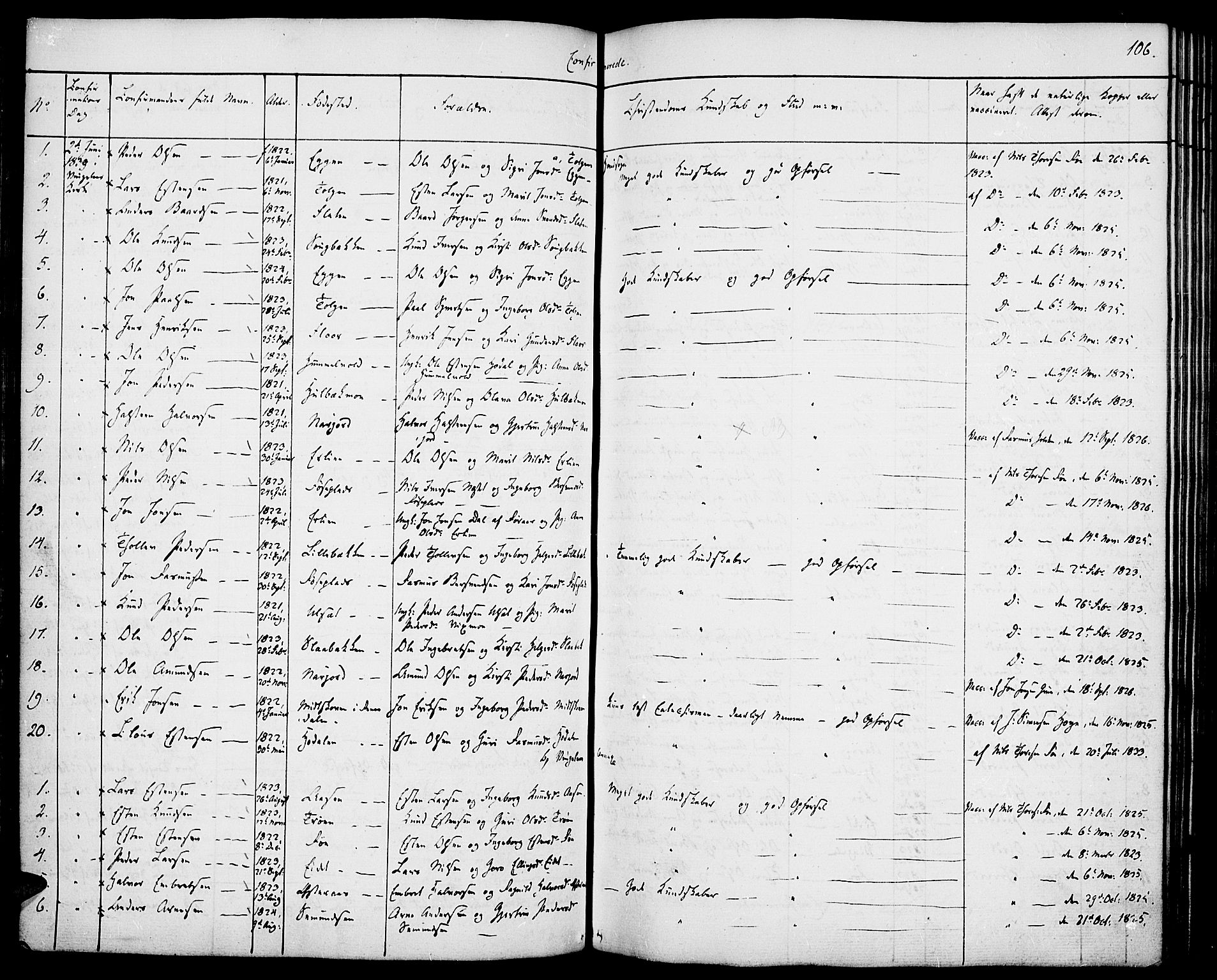 Tolga prestekontor, AV/SAH-PREST-062/K/L0005: Parish register (official) no. 5, 1836-1852, p. 106