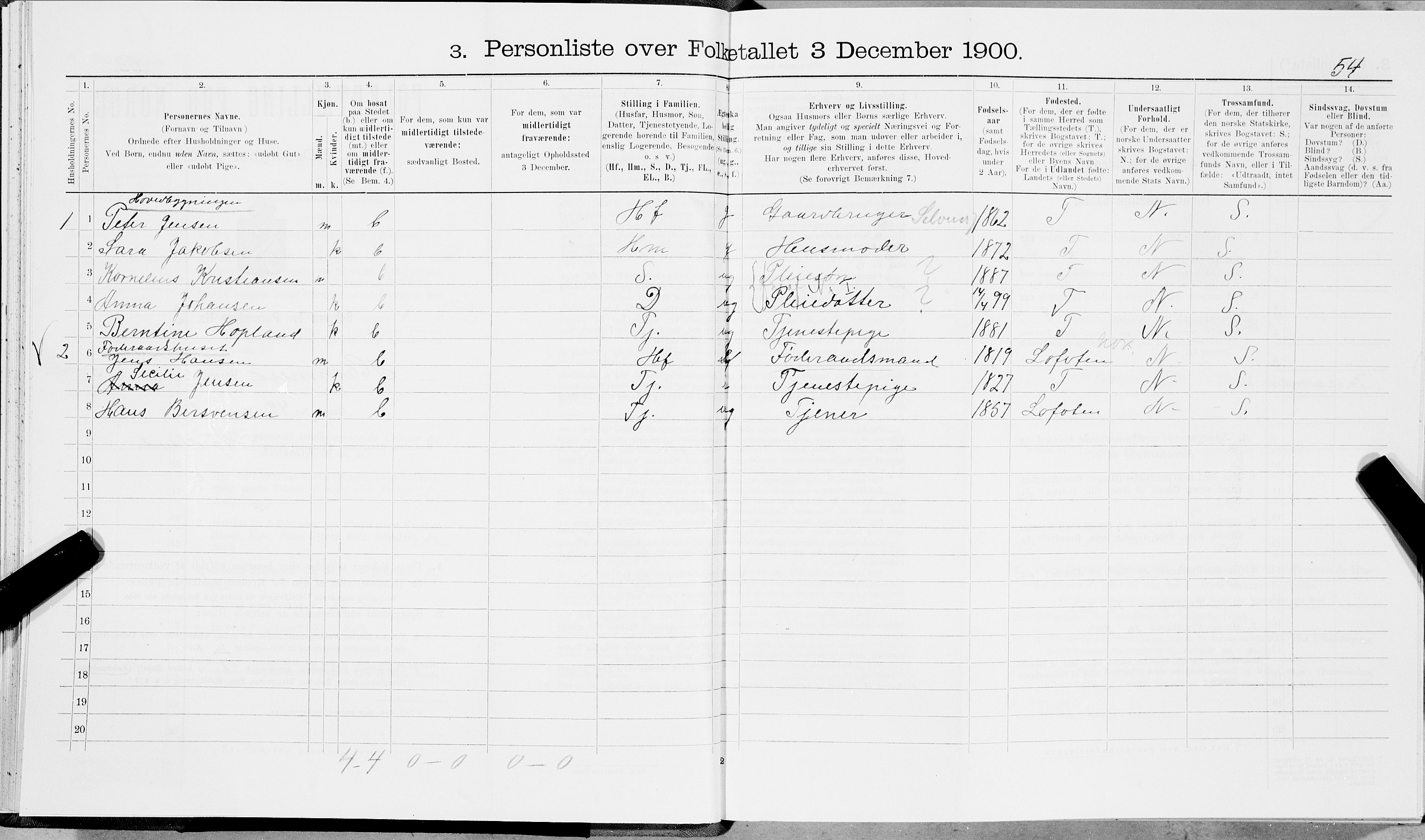 SAT, 1900 census for Hamarøy, 1900, p. 543