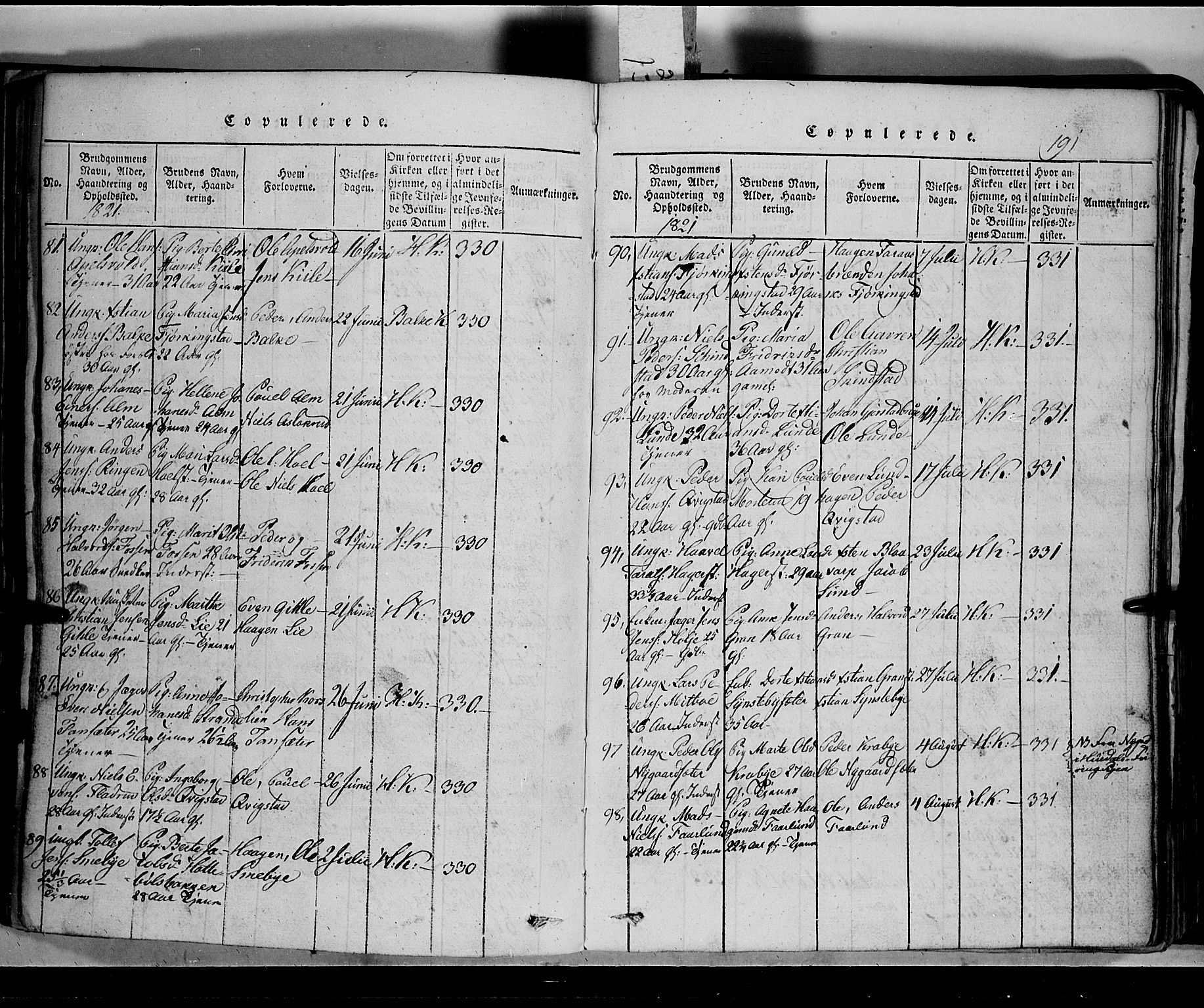 Toten prestekontor, SAH/PREST-102/H/Ha/Hab/L0002: Parish register (copy) no. 2, 1820-1827, p. 191