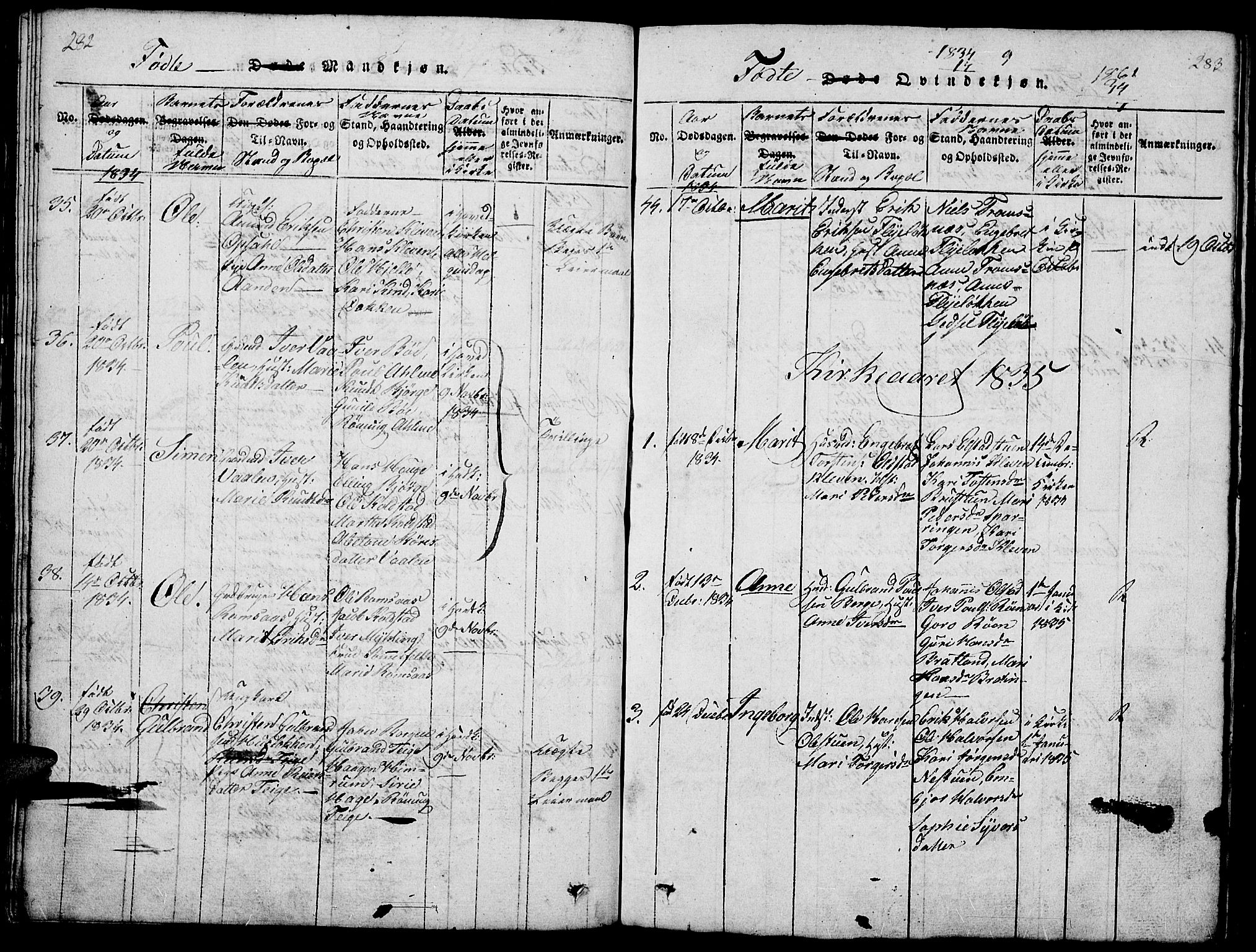 Ringebu prestekontor, SAH/PREST-082/H/Ha/Hab/L0001: Parish register (copy) no. 1, 1821-1839, p. 282-283