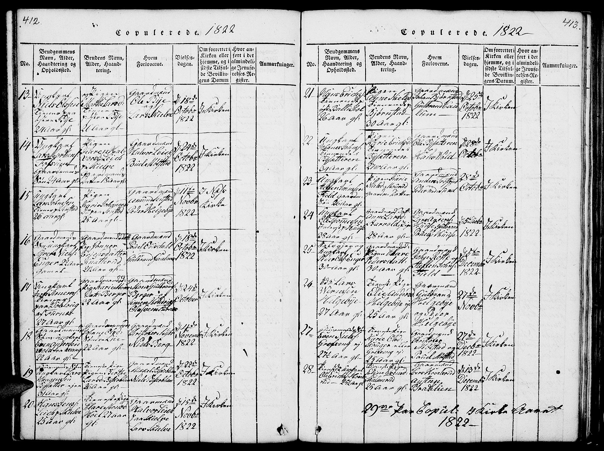 Nes prestekontor, Hedmark, SAH/PREST-020/L/La/L0003: Parish register (copy) no. 3, 1814-1831, p. 412-413