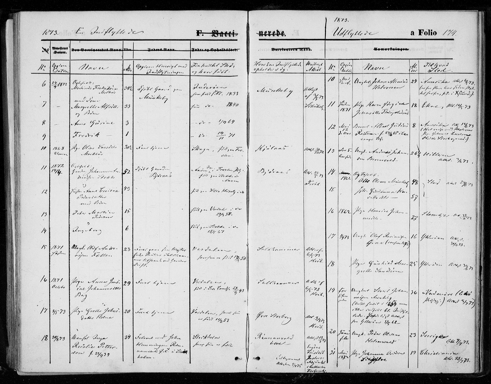 Ministerialprotokoller, klokkerbøker og fødselsregistre - Nord-Trøndelag, AV/SAT-A-1458/721/L0206: Parish register (official) no. 721A01, 1864-1874, p. 174