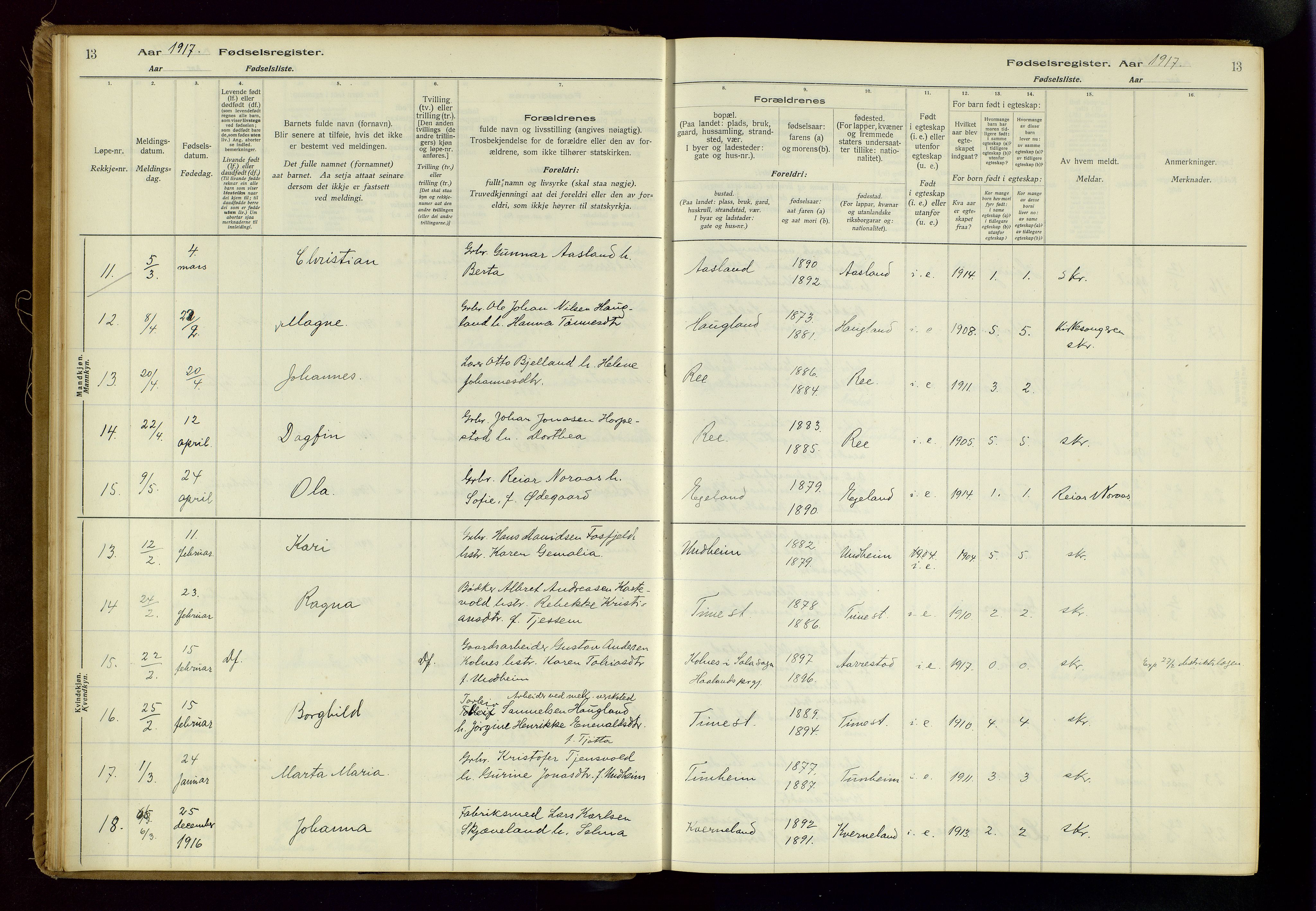 Time sokneprestkontor, AV/SAST-A-101795/001/704BA/L0001: Birth register no. 1, 1916-1934, p. 13